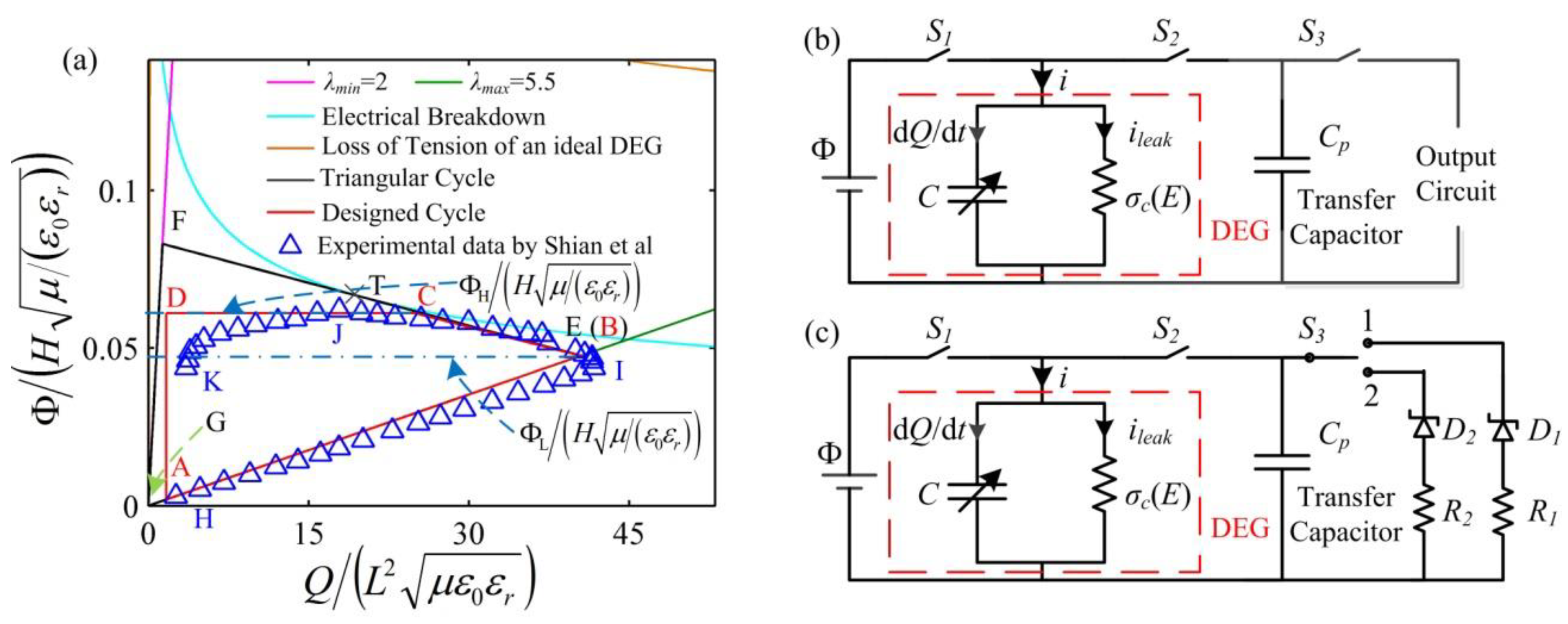 Polymers 10 01341 g007