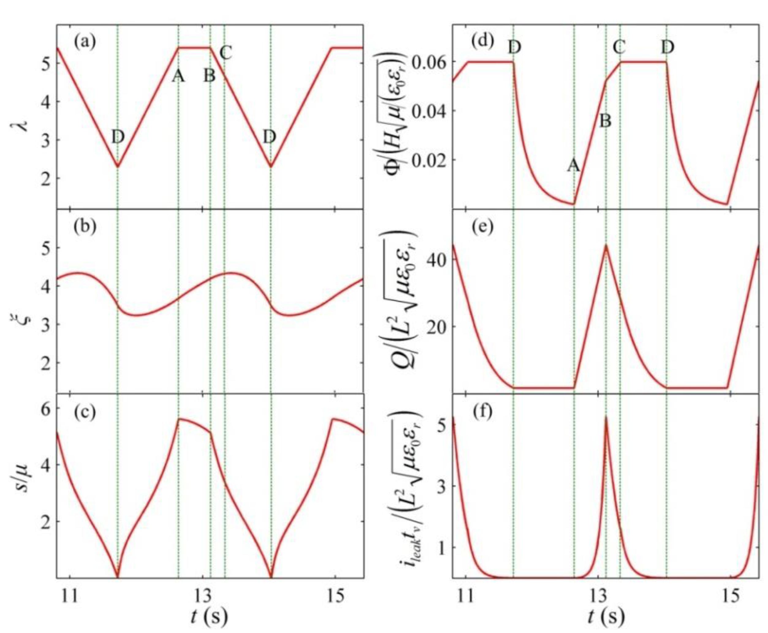 Polymers 10 01341 g008