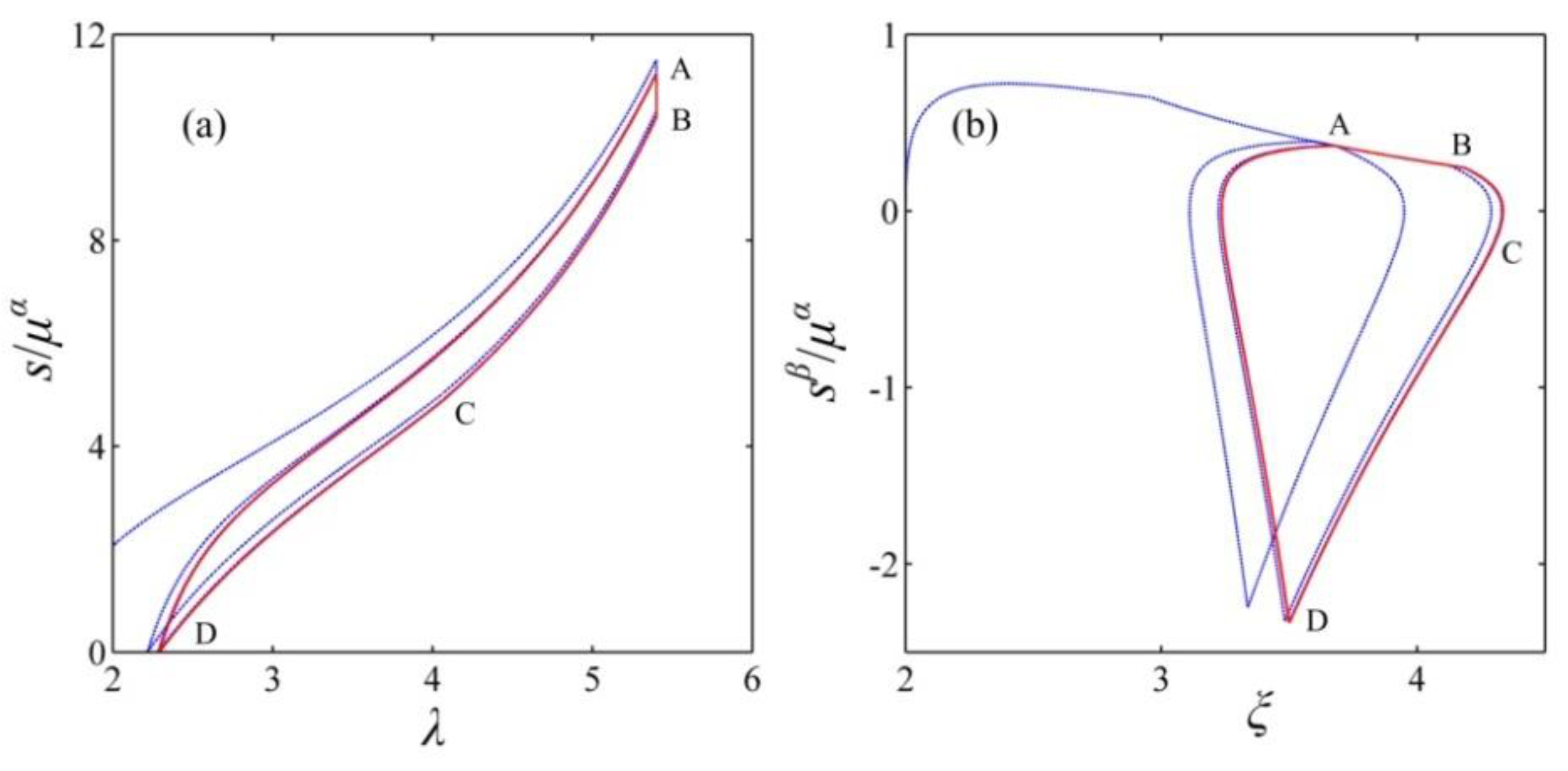 Polymers 10 01341 g009