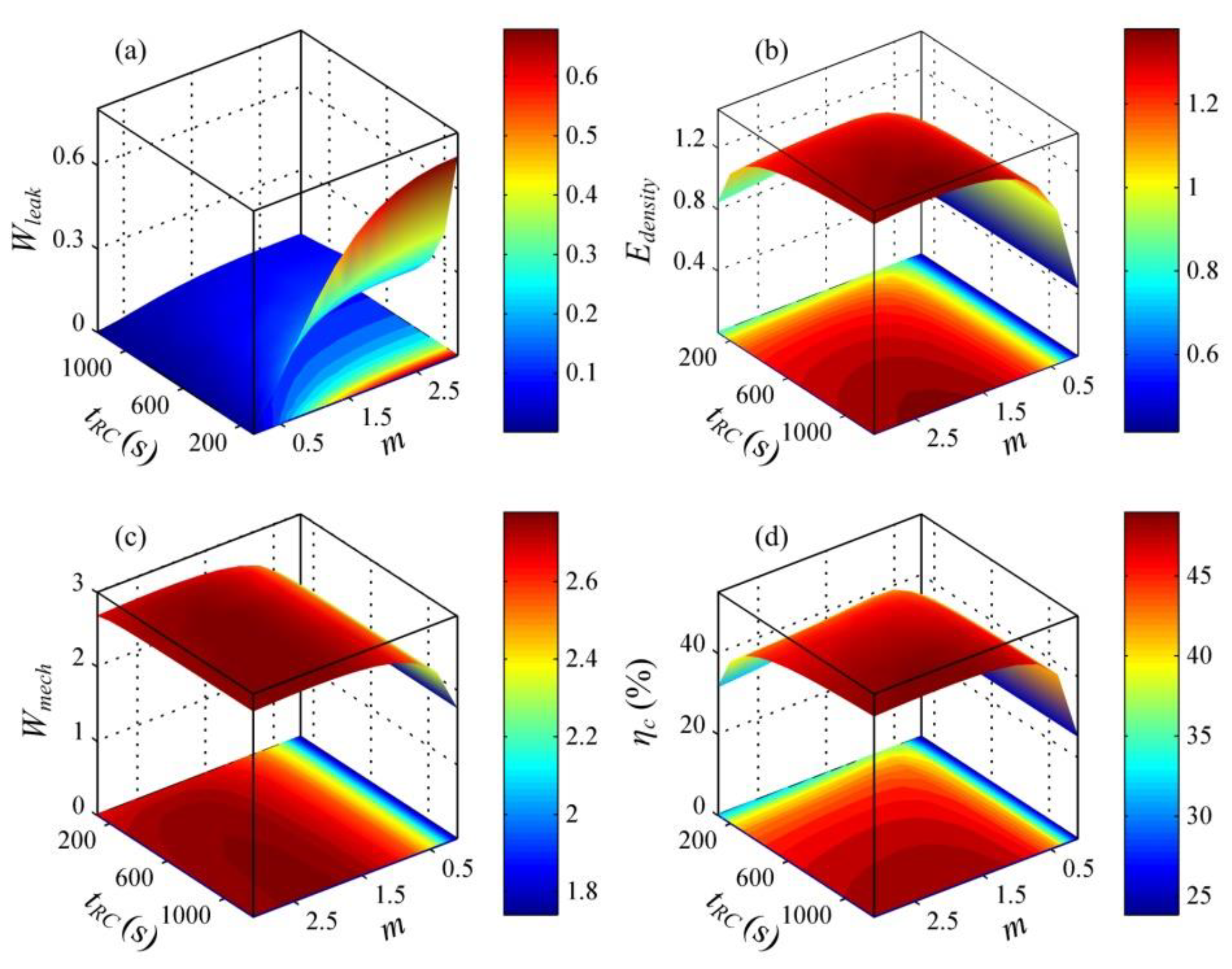 Polymers 10 01341 g012