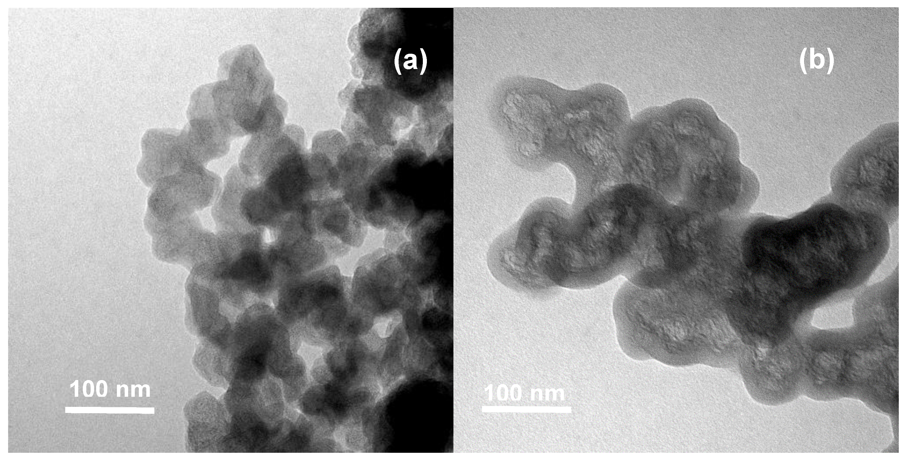 Polymers 10 01344 g002