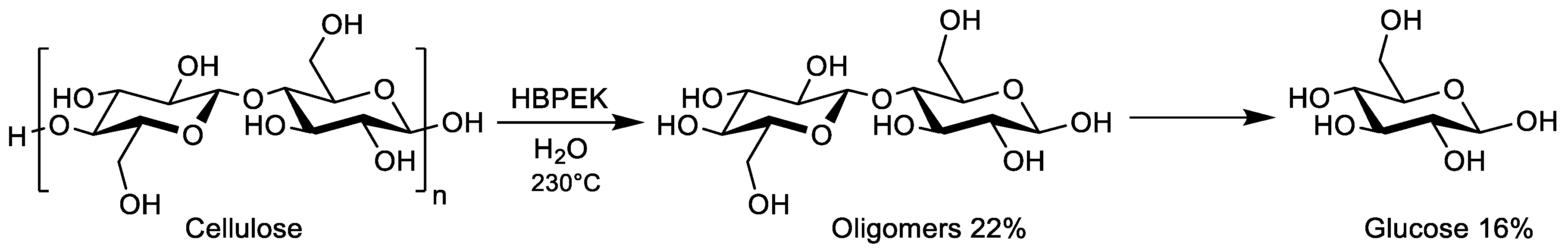 Polymers 10 01344 sch004