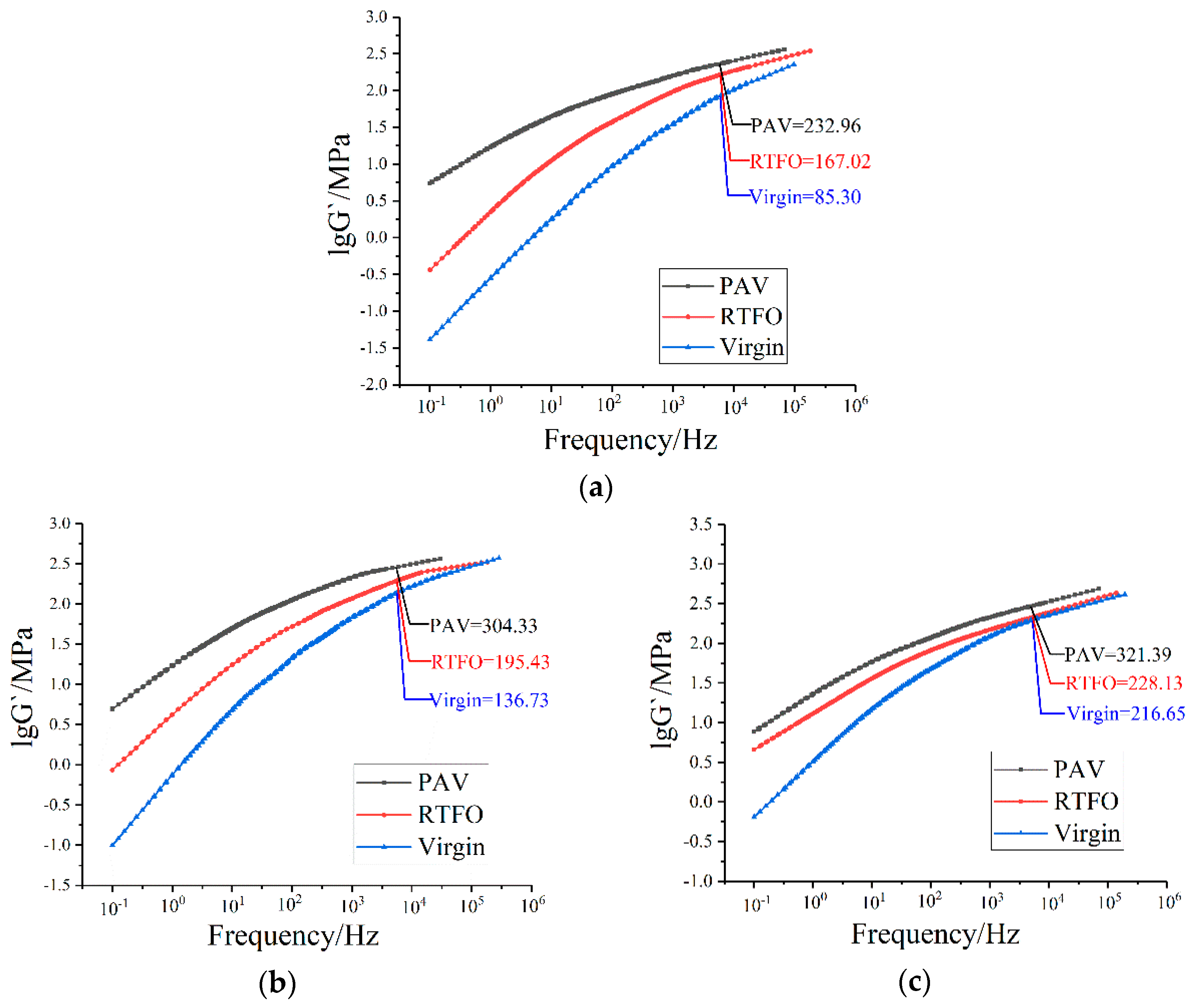 Polymers 10 01345 g009 Polymers 10 01345 g009