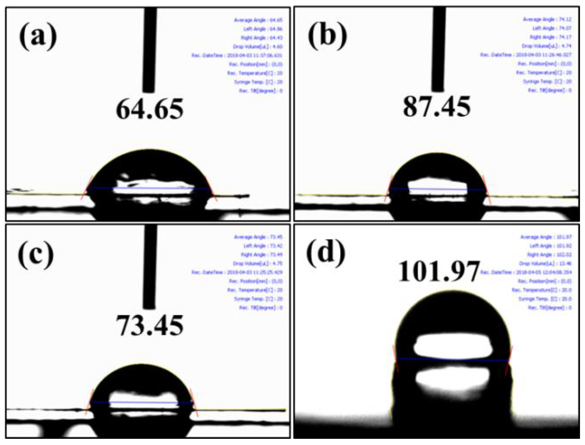 Polymers 10 01346 g006 Polymers 10 01346 g006