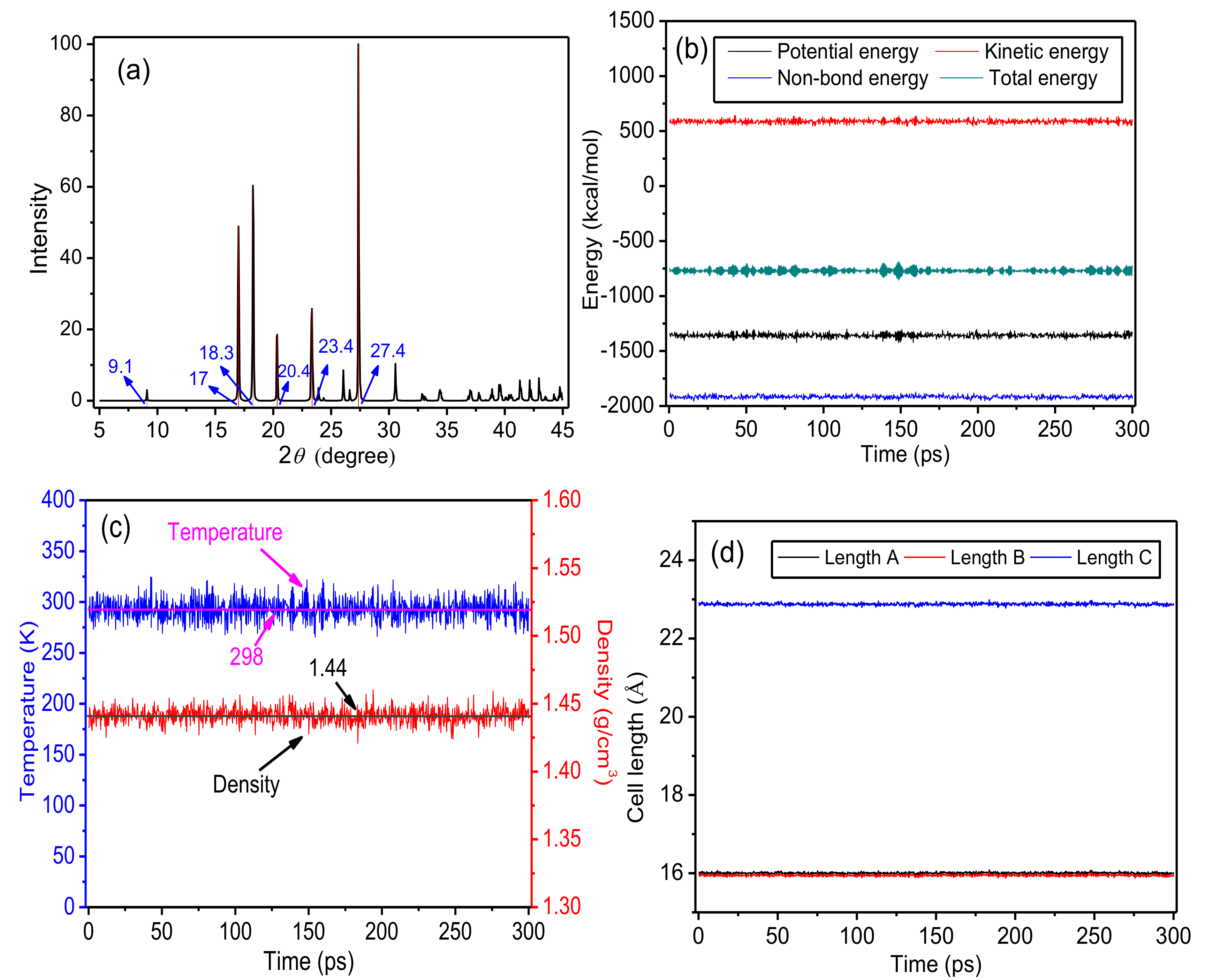 Polymers 10 01348 g002 Polymers 10 01348 g002