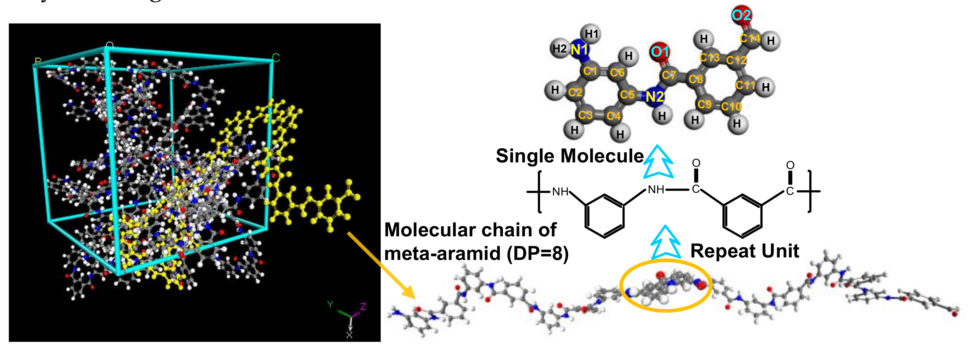 Polymers 10 01348 g003 Polymers 10 01348 g003