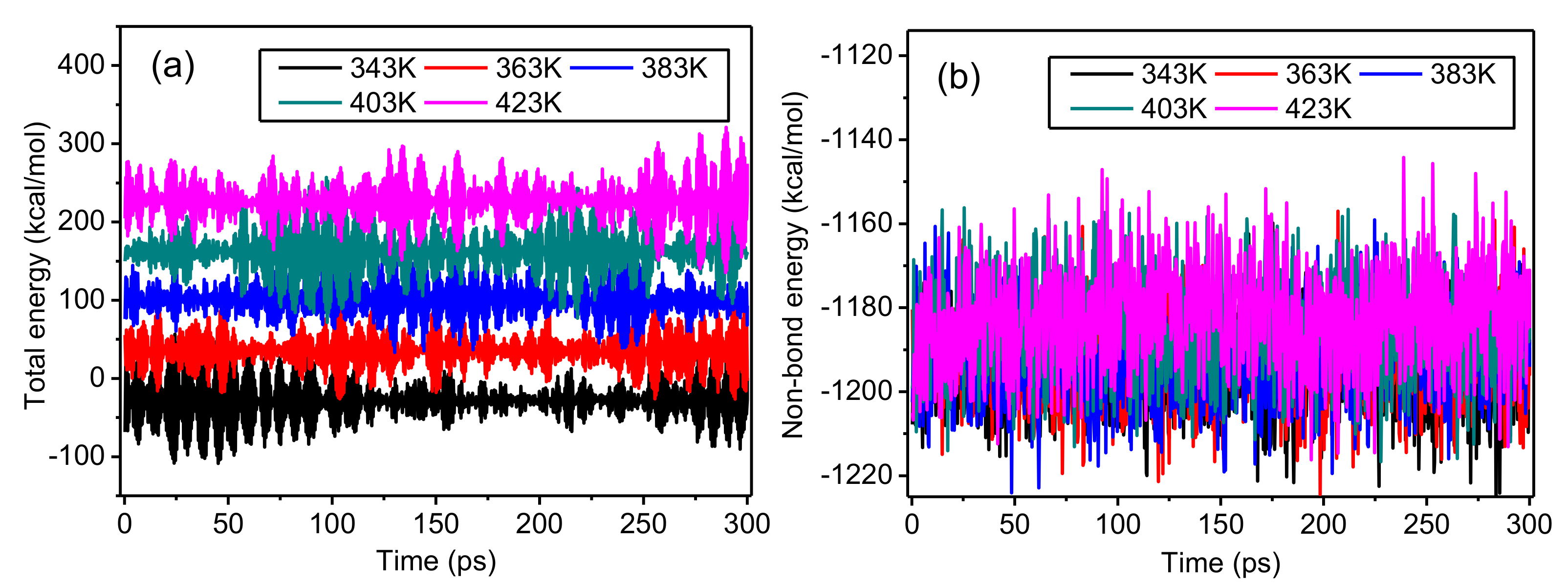 Polymers 10 01348 g005 Polymers 10 01348 g005