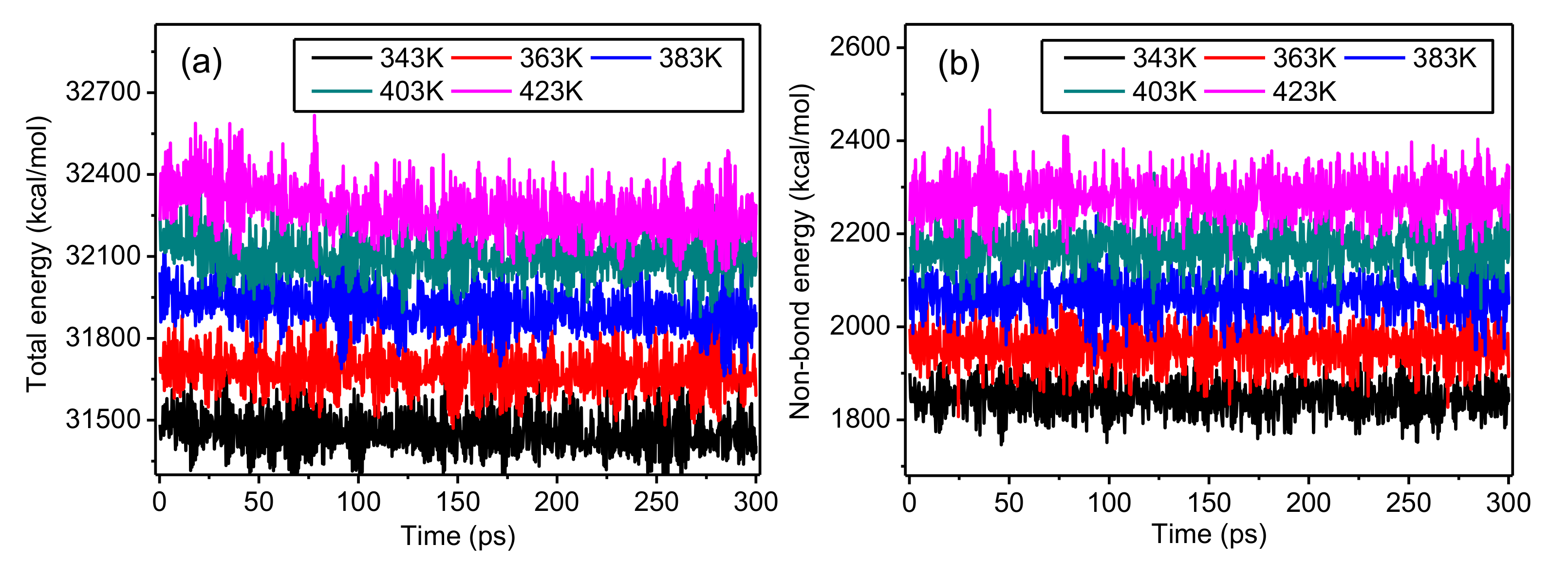 Polymers 10 01348 g008 Polymers 10 01348 g008
