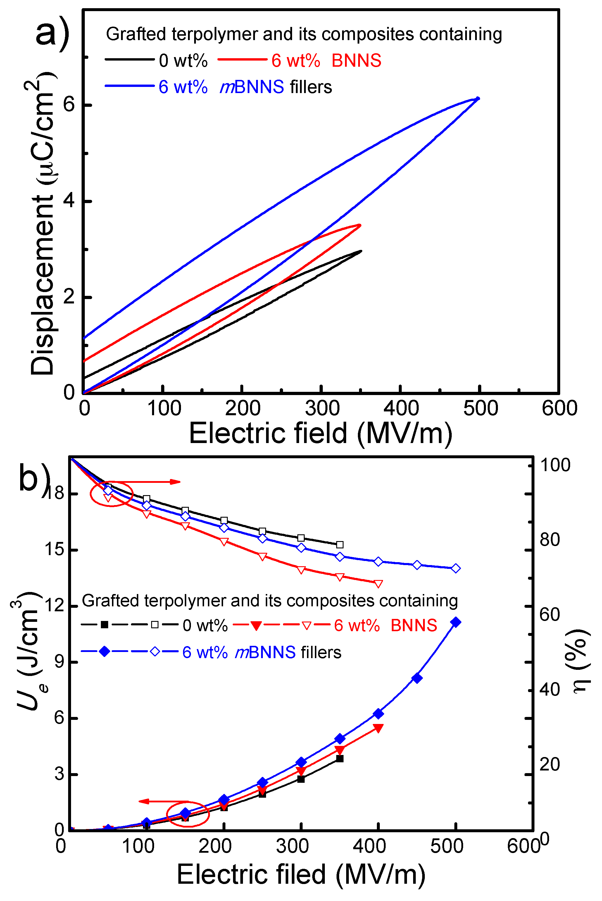 Polymers 10 01349 g008 Polymers 10 01349 g008