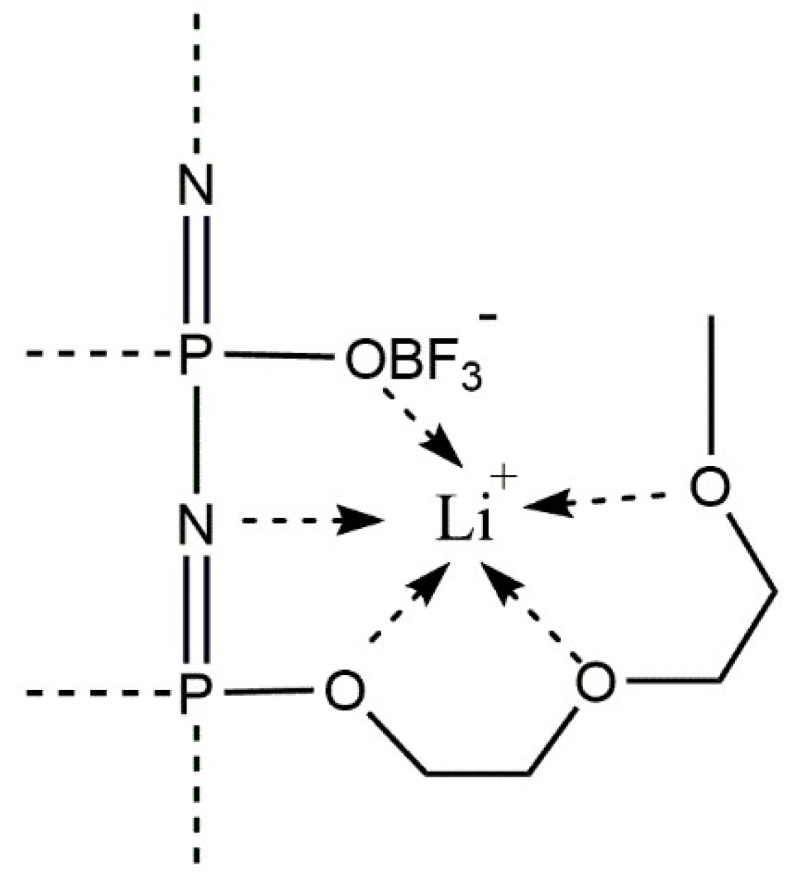 Polymers 10 01350 g006