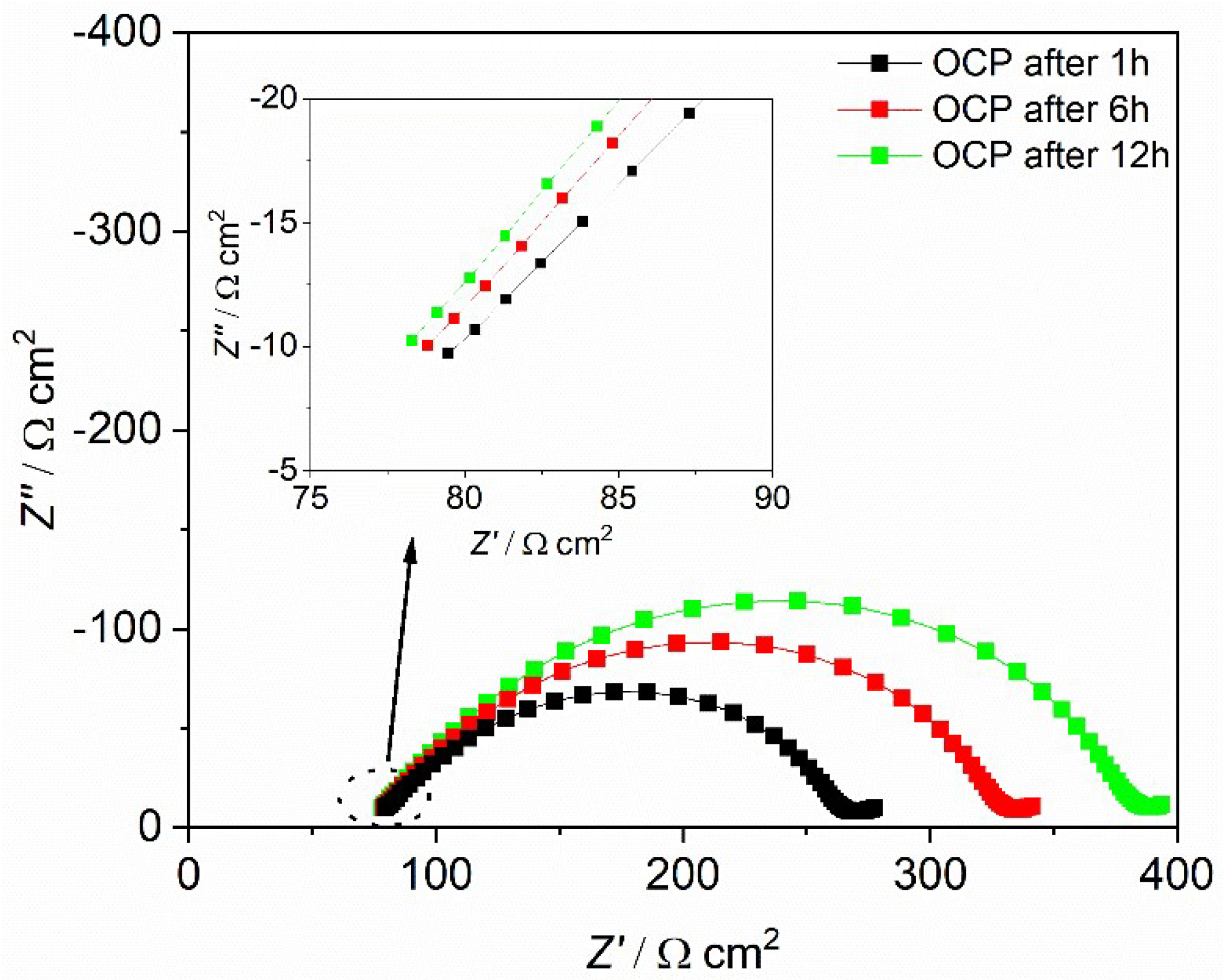 Polymers 10 01350 g011