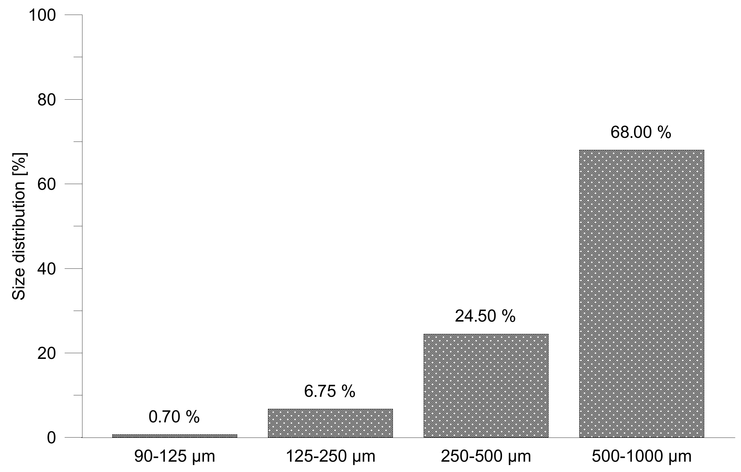 Polymers 10 01361 g001 Polymers 10 01361 g001