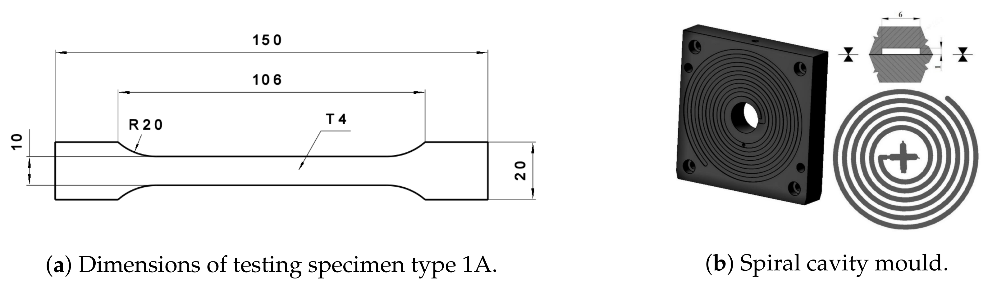 Polymers 10 01361 g002 Polymers 10 01361 g002