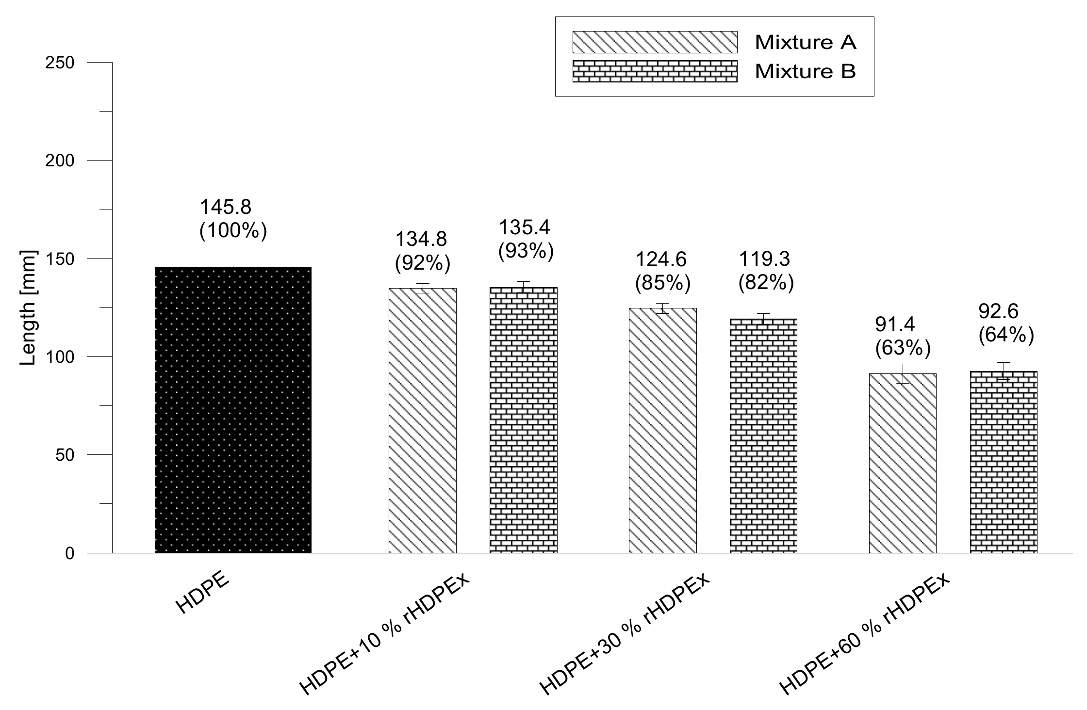 Polymers 10 01361 g003 Polymers 10 01361 g003
