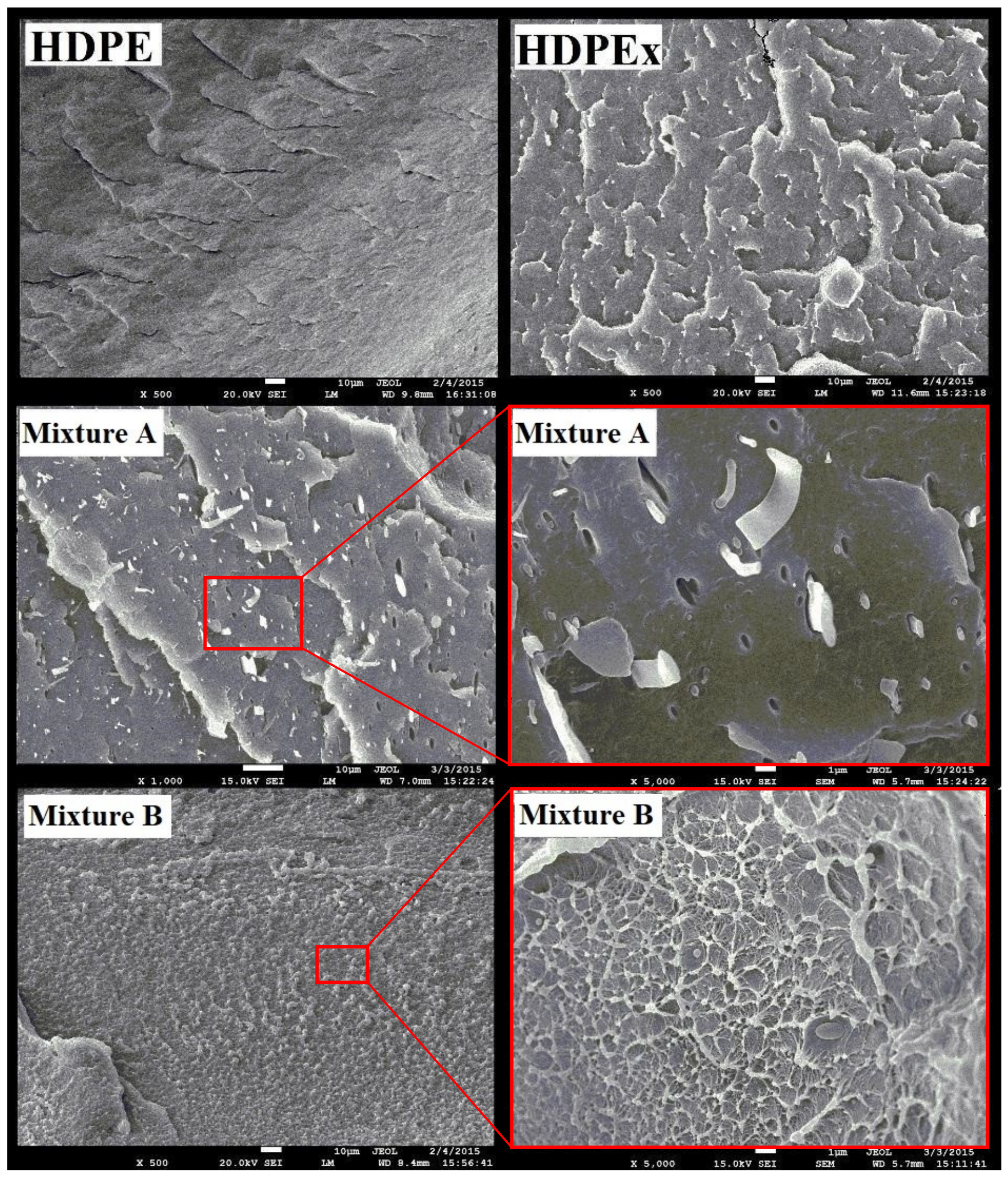 Polymers 10 01361 g010 Polymers 10 01361 g010