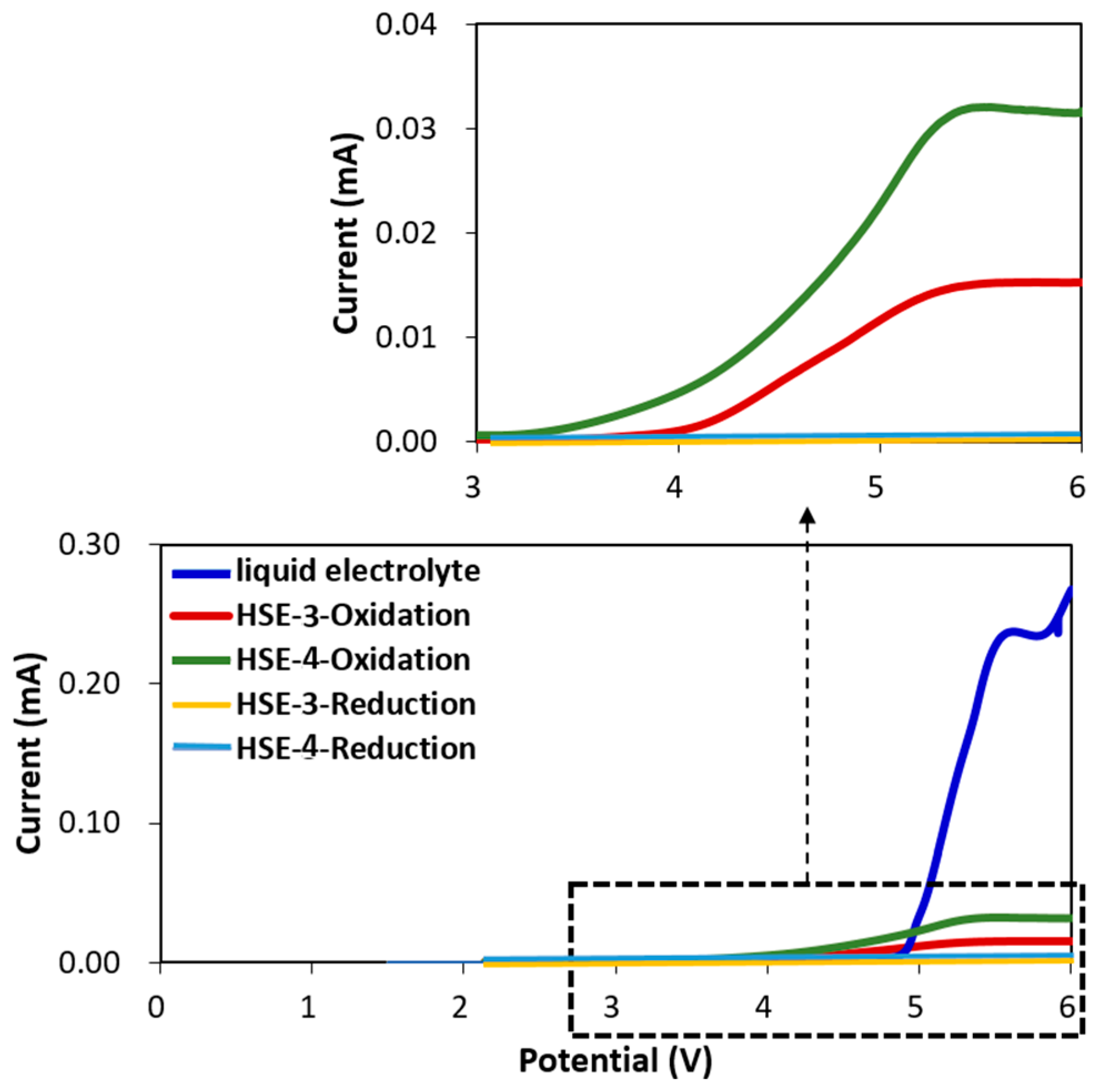 Polymers 10 01364 g004