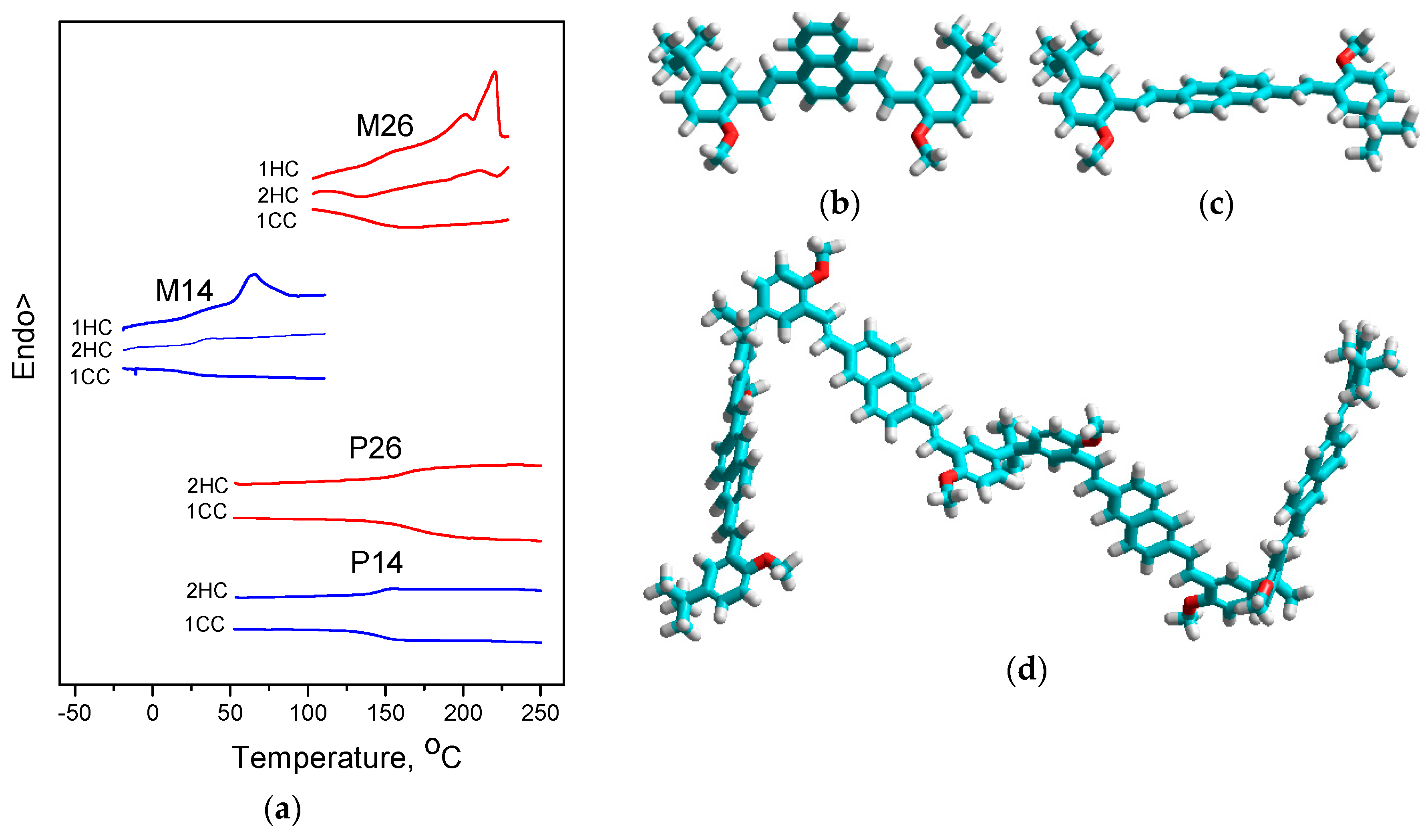 Polymers 10 01366 g002 Polymers 10 01366 g002