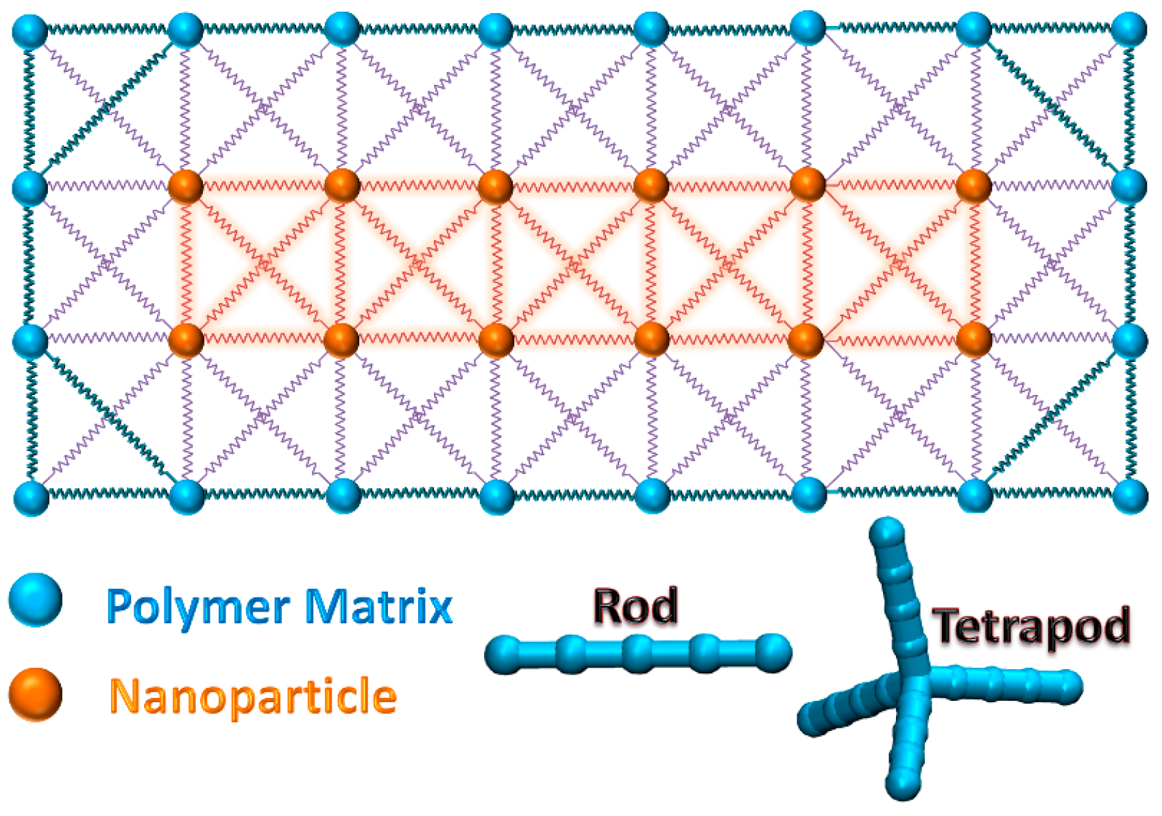 Polymers 10 01368 g001 Polymers 10 01368 g001