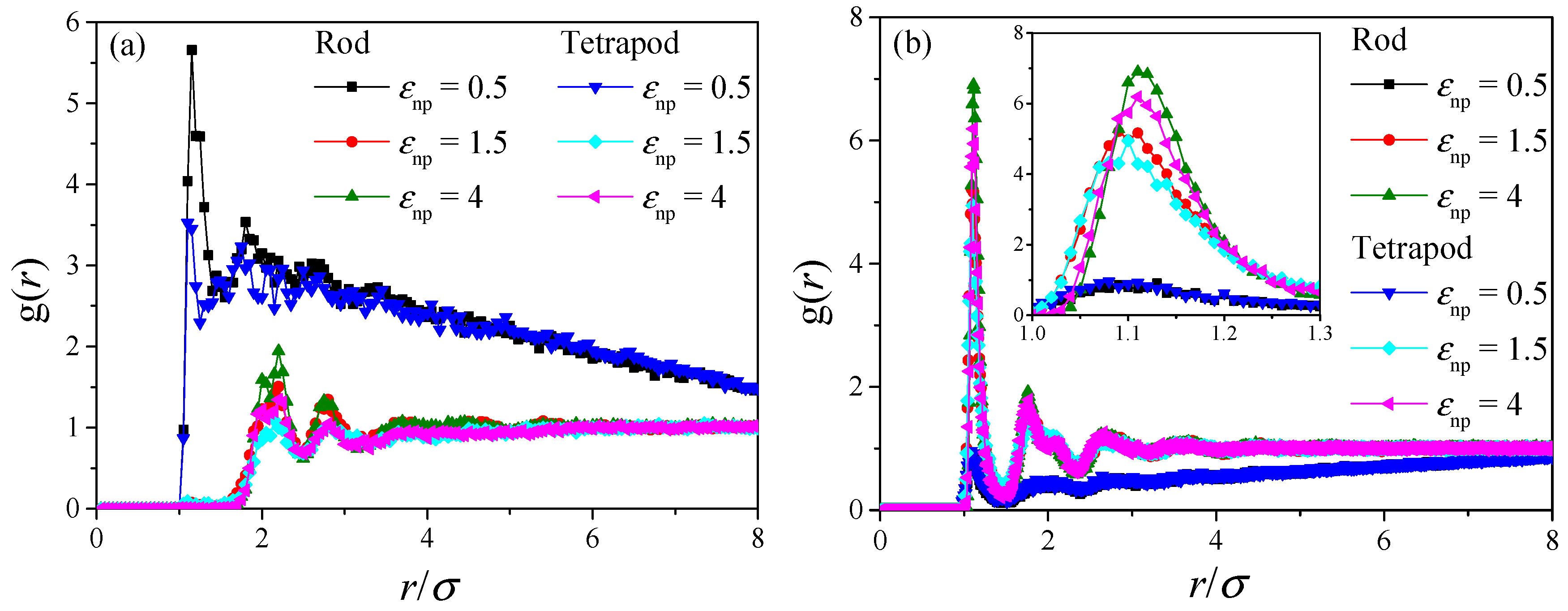 Polymers 10 01368 g008 Polymers 10 01368 g008