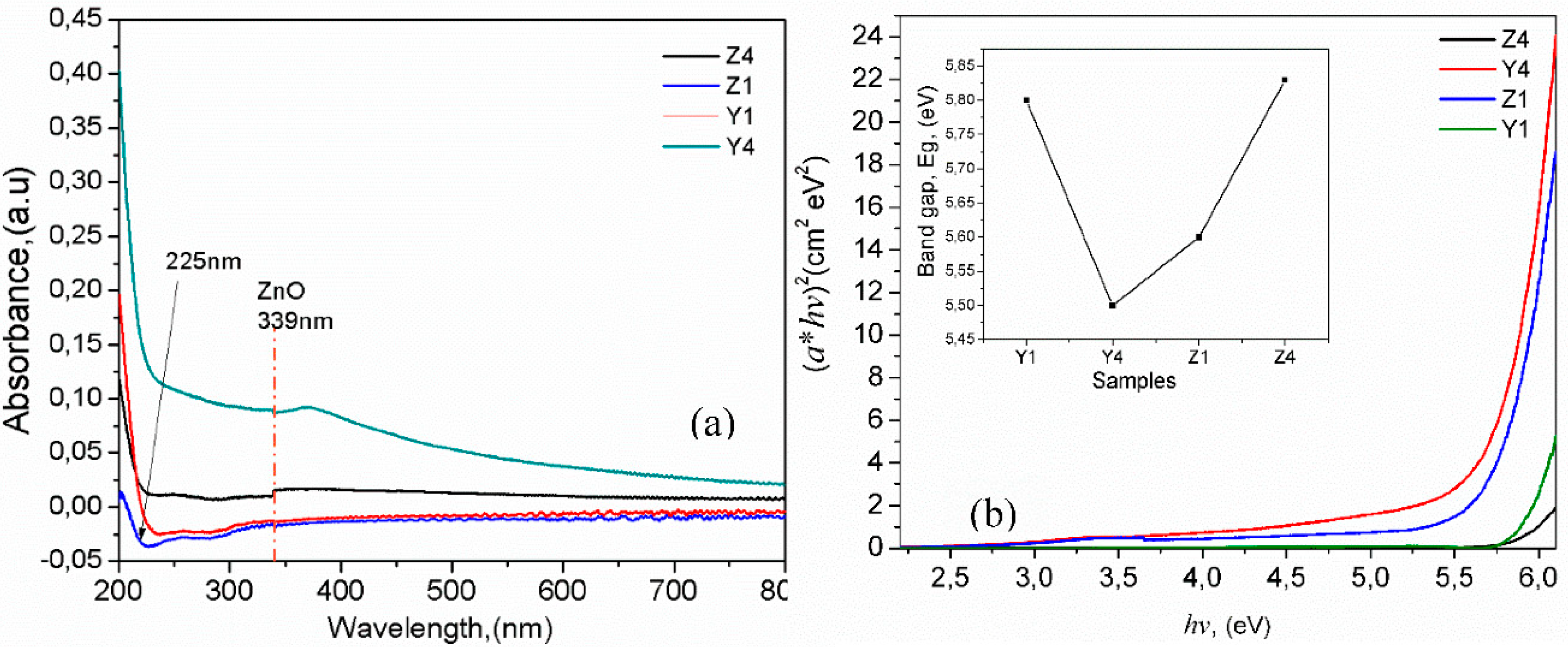 Polymers 10 01370 g005 550