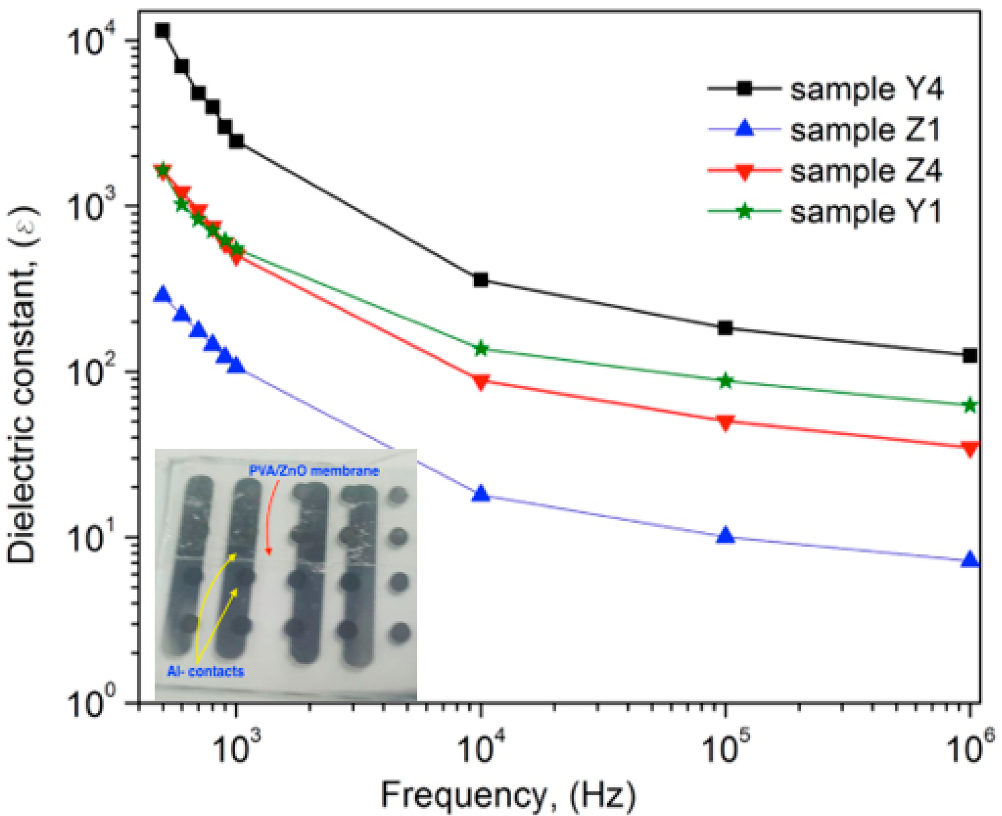 Polymers 10 01370 g013 550