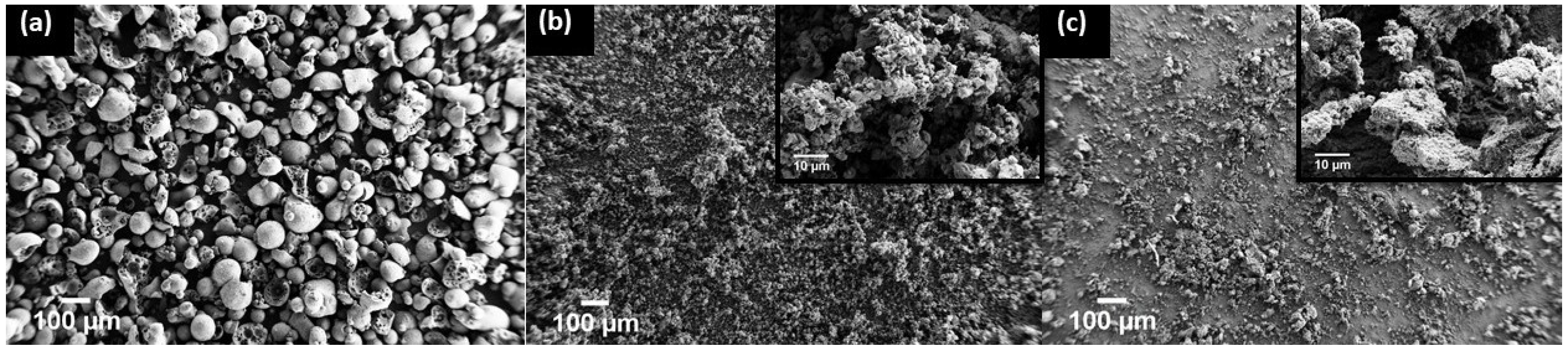 Polymers 10 01371 g002