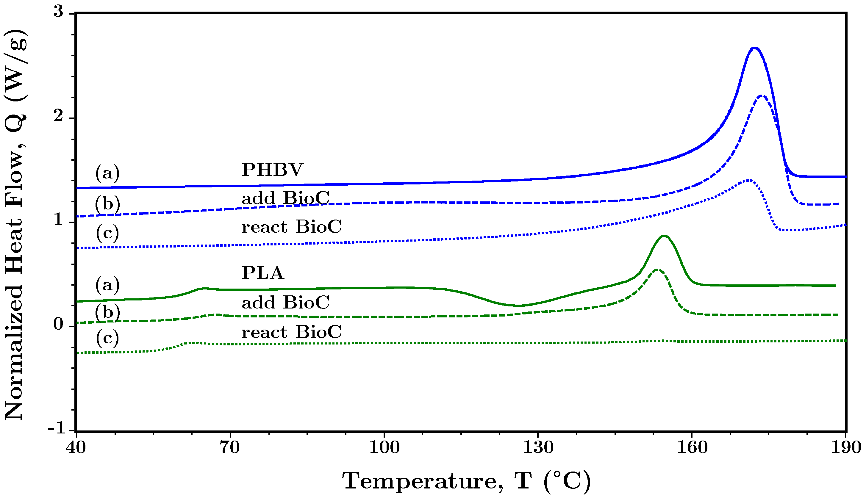Polymers 10 01371 g008