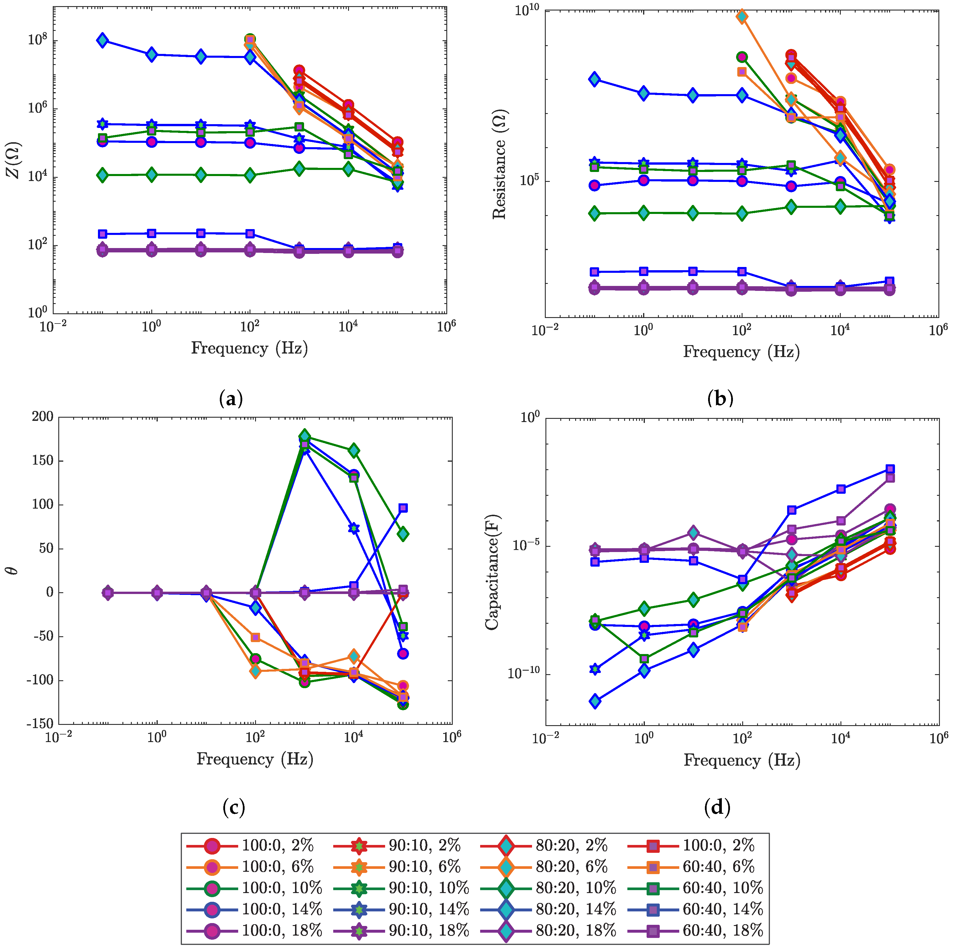 Polymers 10 01371 g0a3