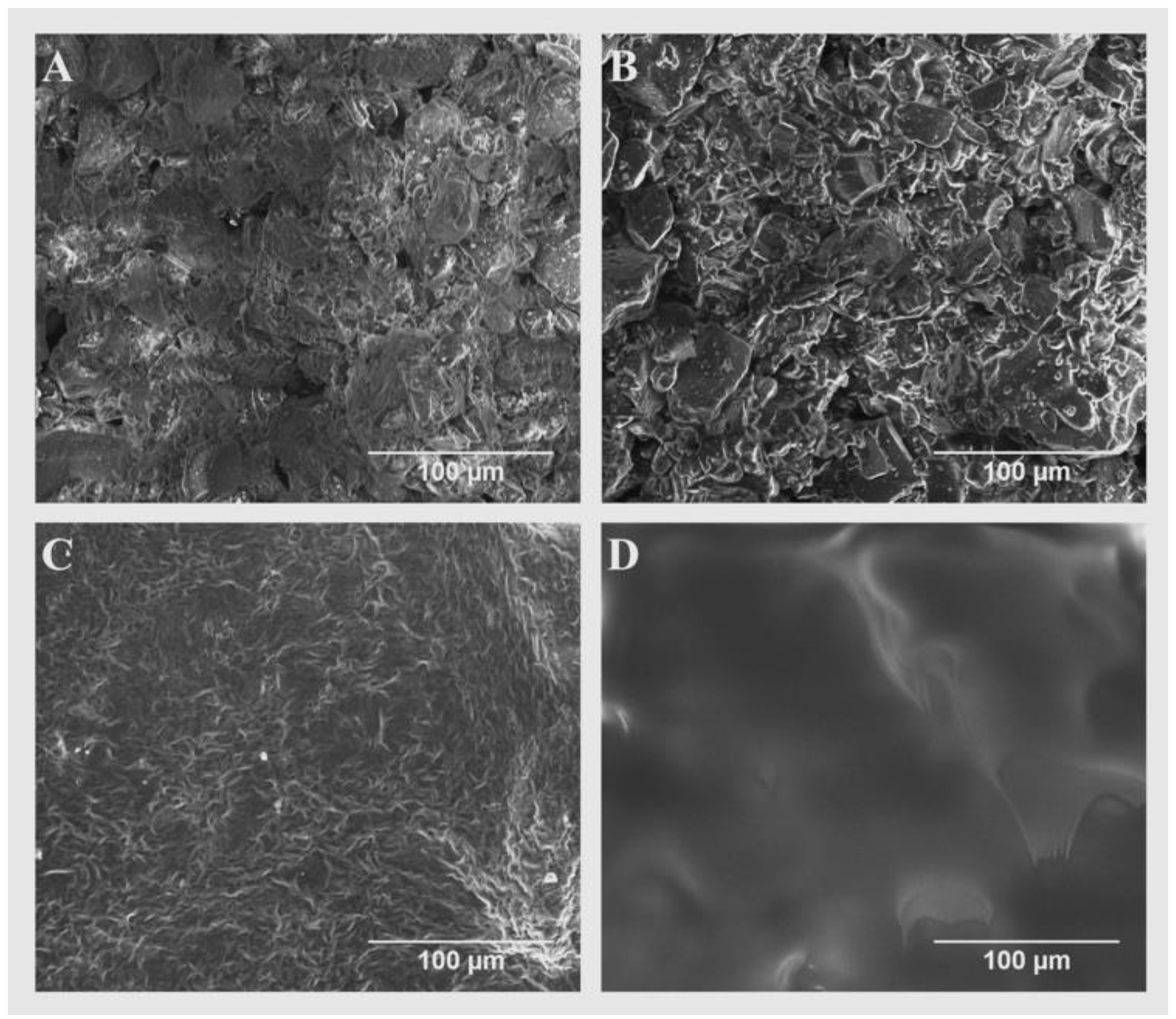 Polymers 10 01372 g007