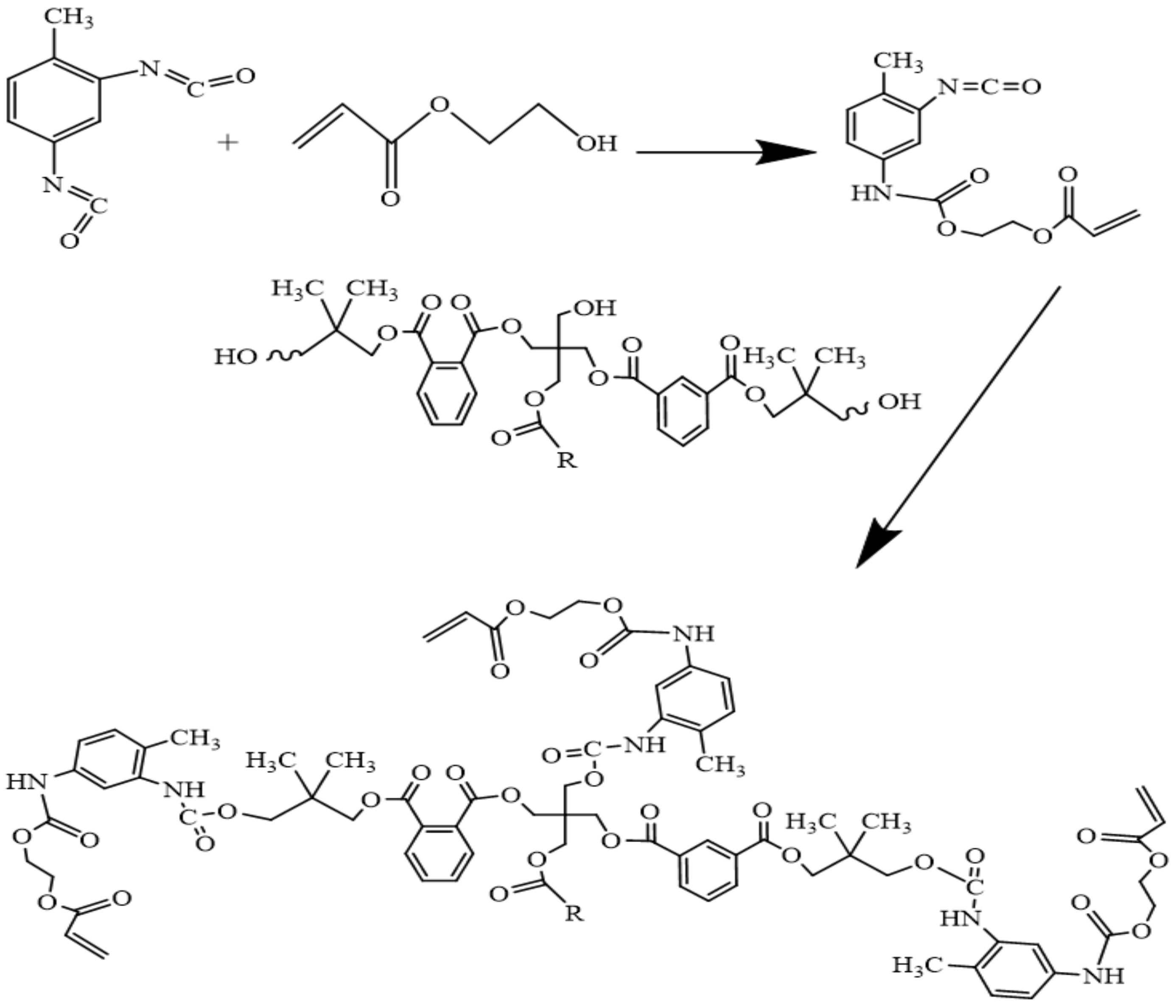 Полимеры олигомеры. Urethane acrylate. Алкидные олигомеры. Urethane acrylate oligomer. Полиэфиракрилатный олигомер.