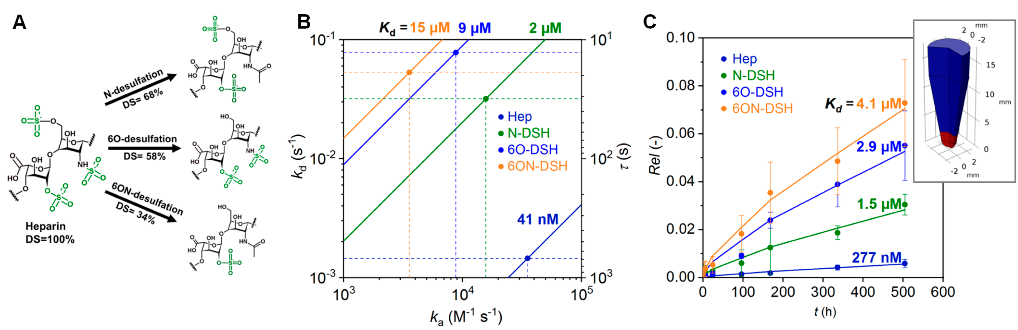 Polymers 10 01376 g004