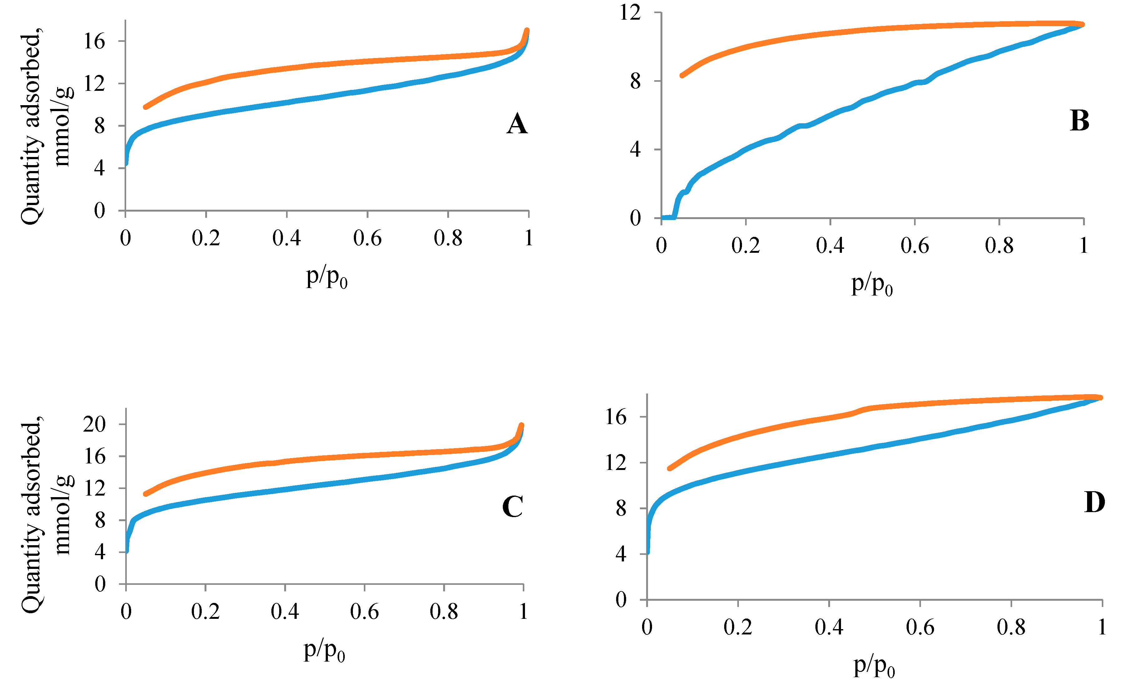 Polymers 10 01382 g006