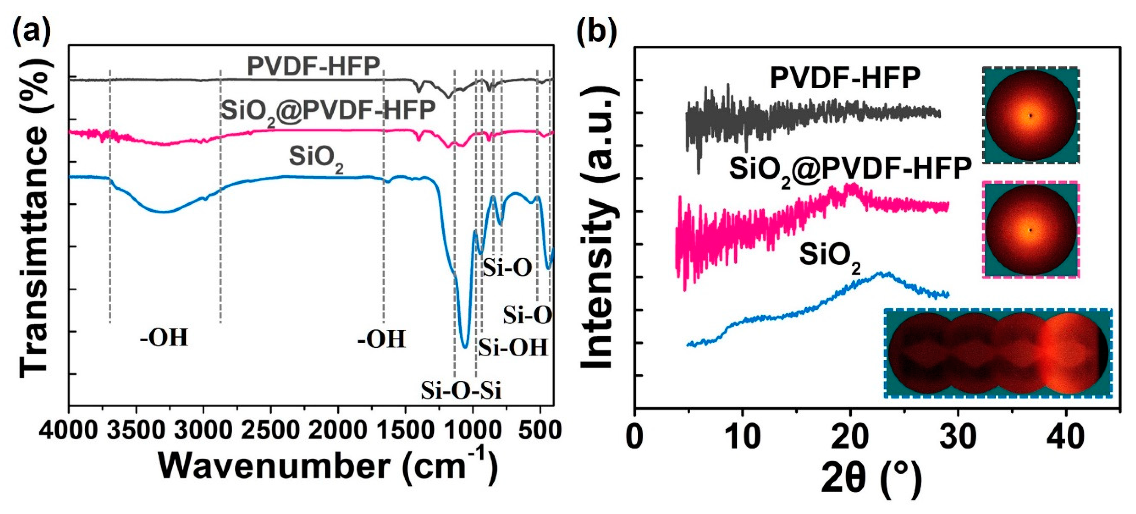 Polymers 10 01385 g004 Polymers 10 01385 g004