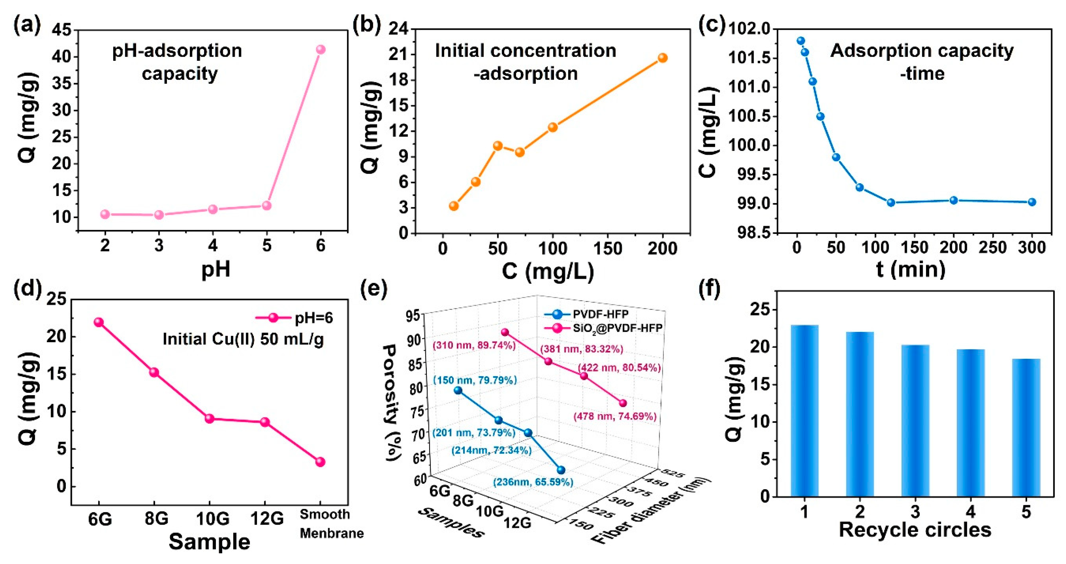 Polymers 10 01385 g005 Polymers 10 01385 g005