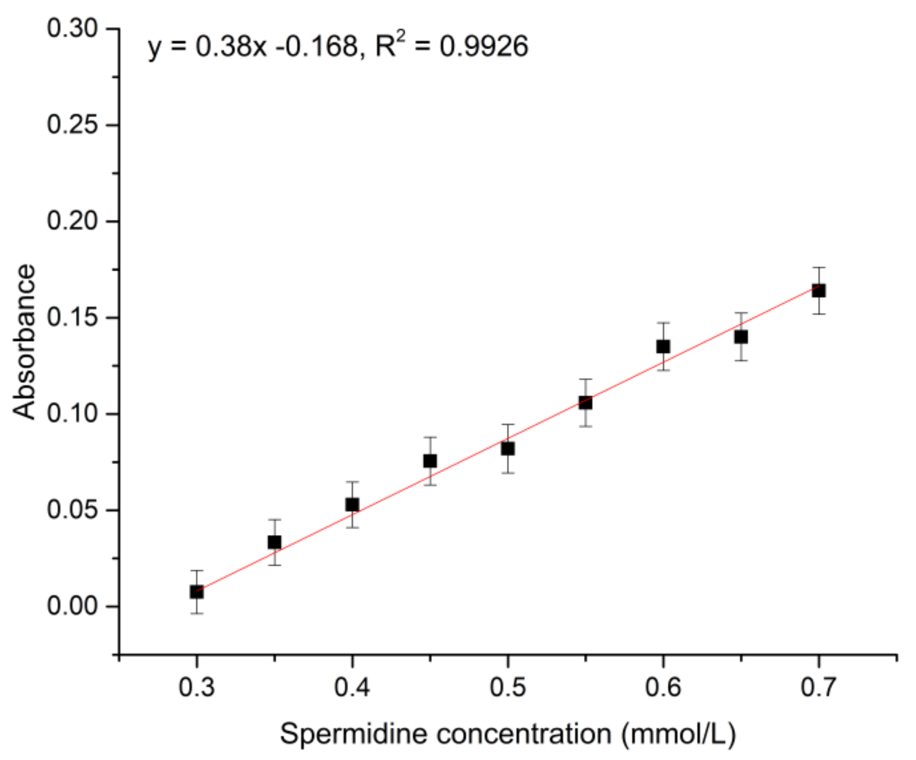 Polymers 10 01389 g001