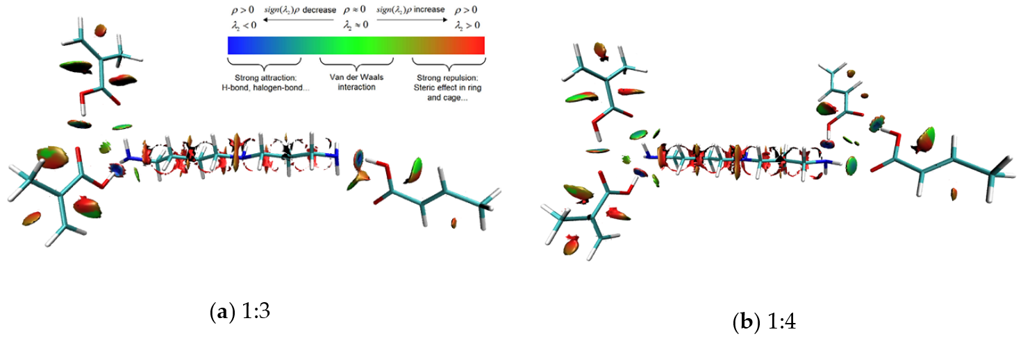 Polymers 10 01389 g005a