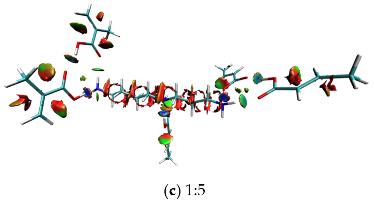 Polymers 10 01389 g005b