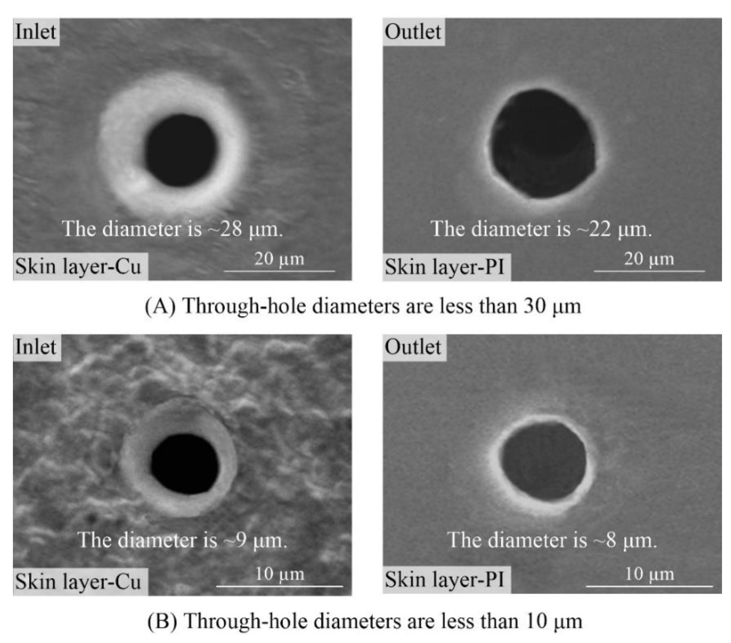 Polymers 10 01390 g008 550
