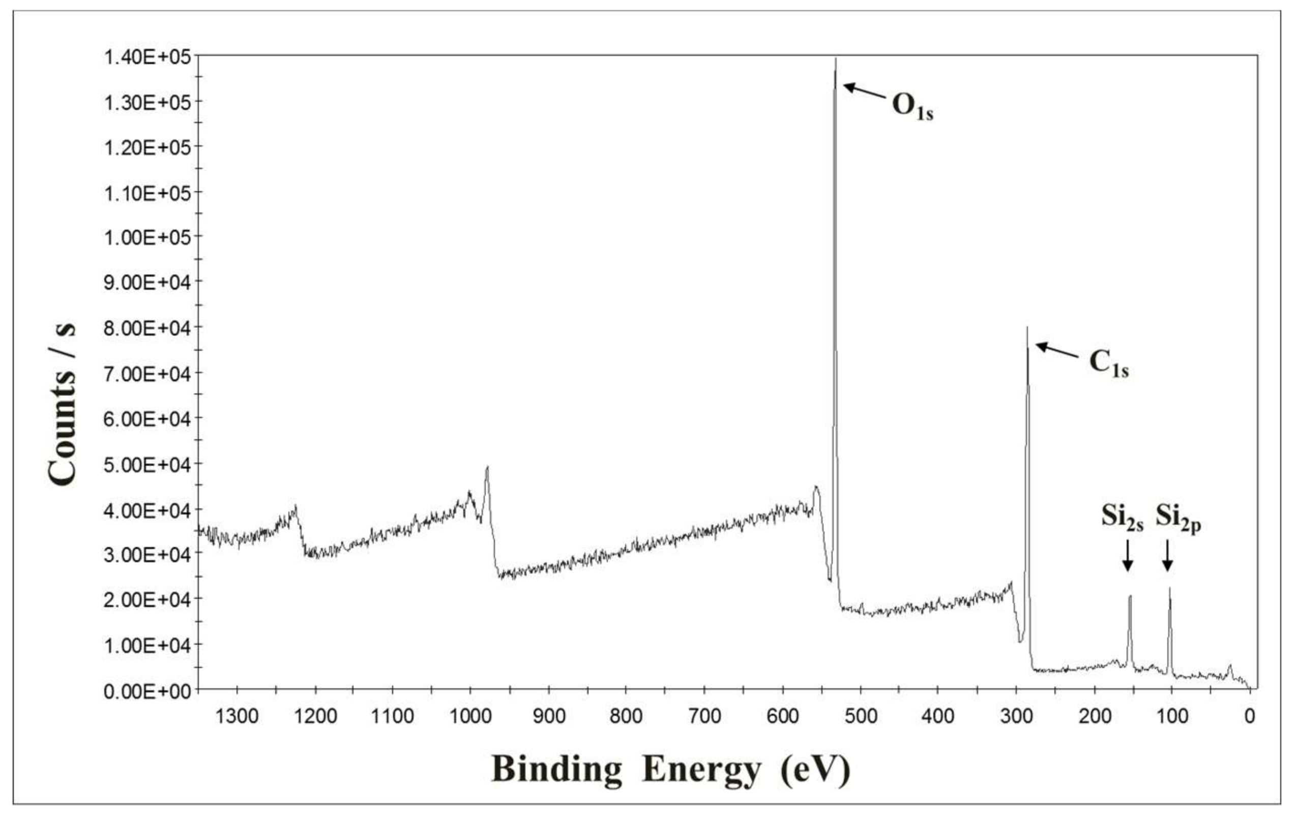 Polymers 10 01391 g008 550