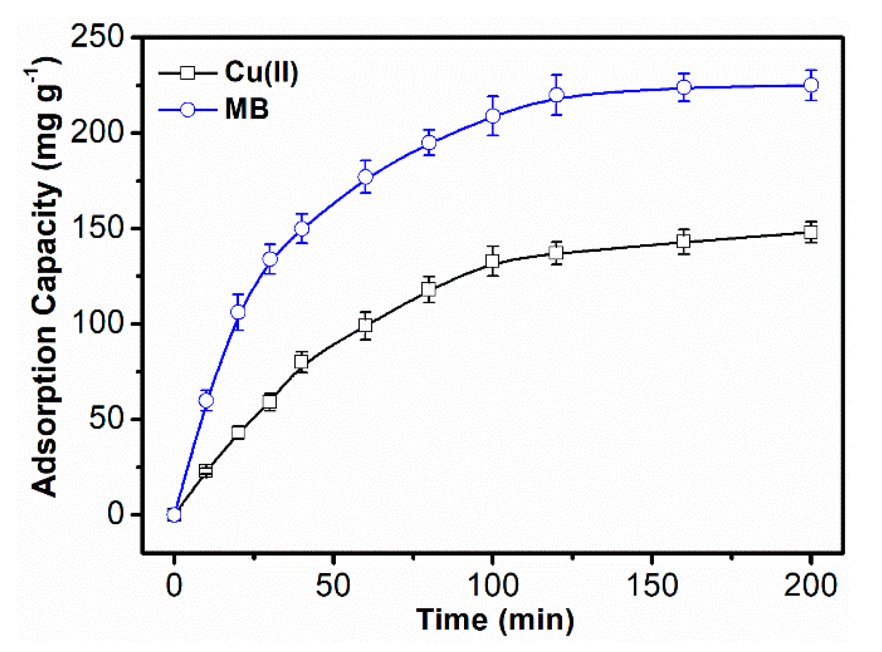 Polymers 10 01393 g006