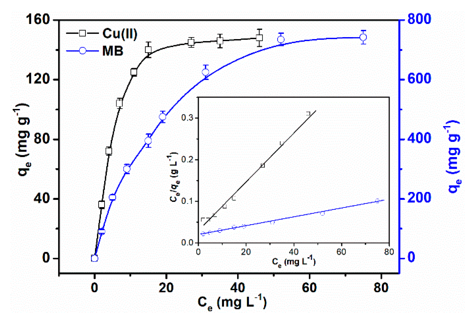Polymers 10 01393 g007