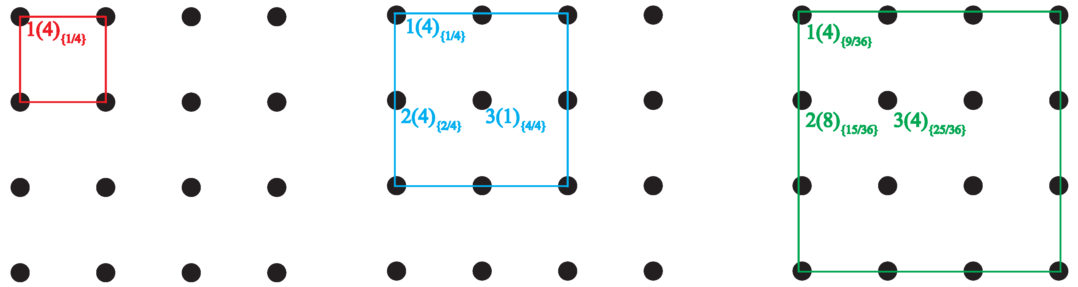 Polymers 10 01394 g004