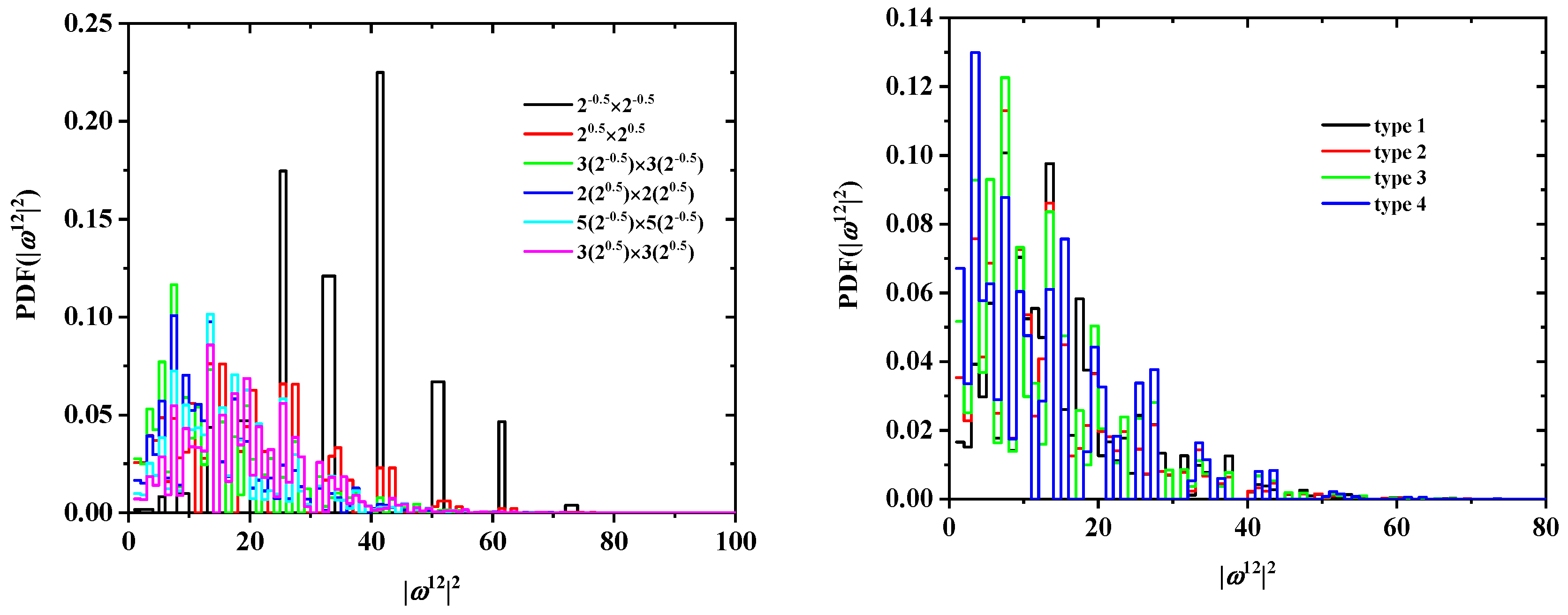 Polymers 10 01394 g009
