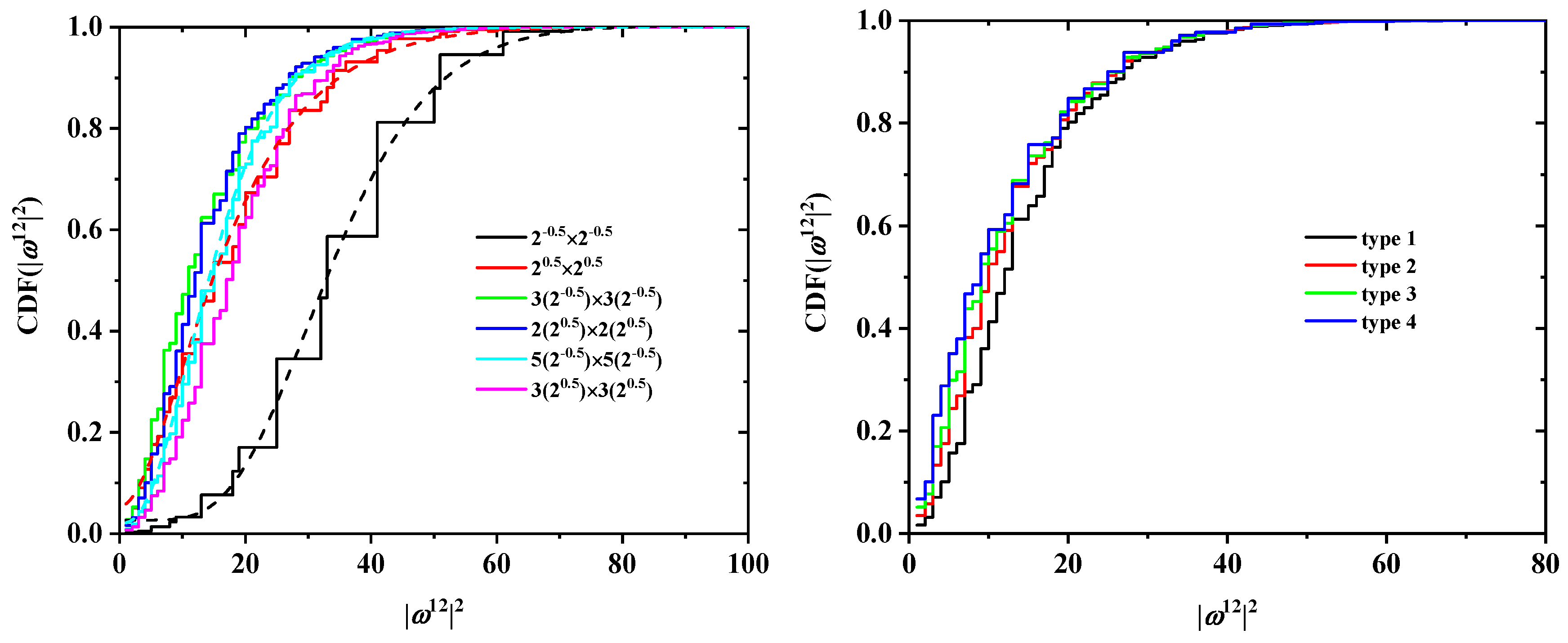 Polymers 10 01394 g011