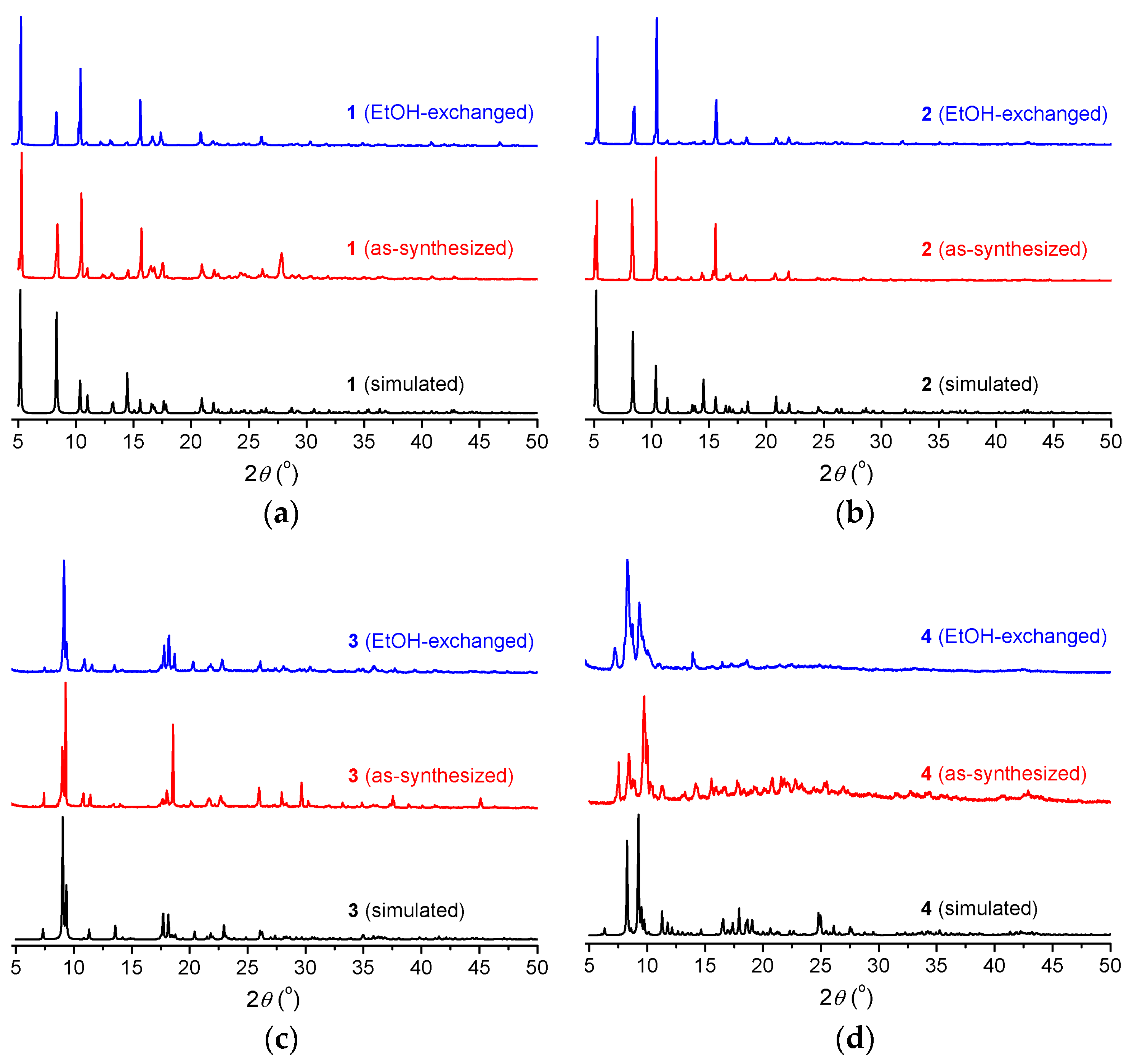 Polymers 10 01398 g004 Polymers 10 01398 g004