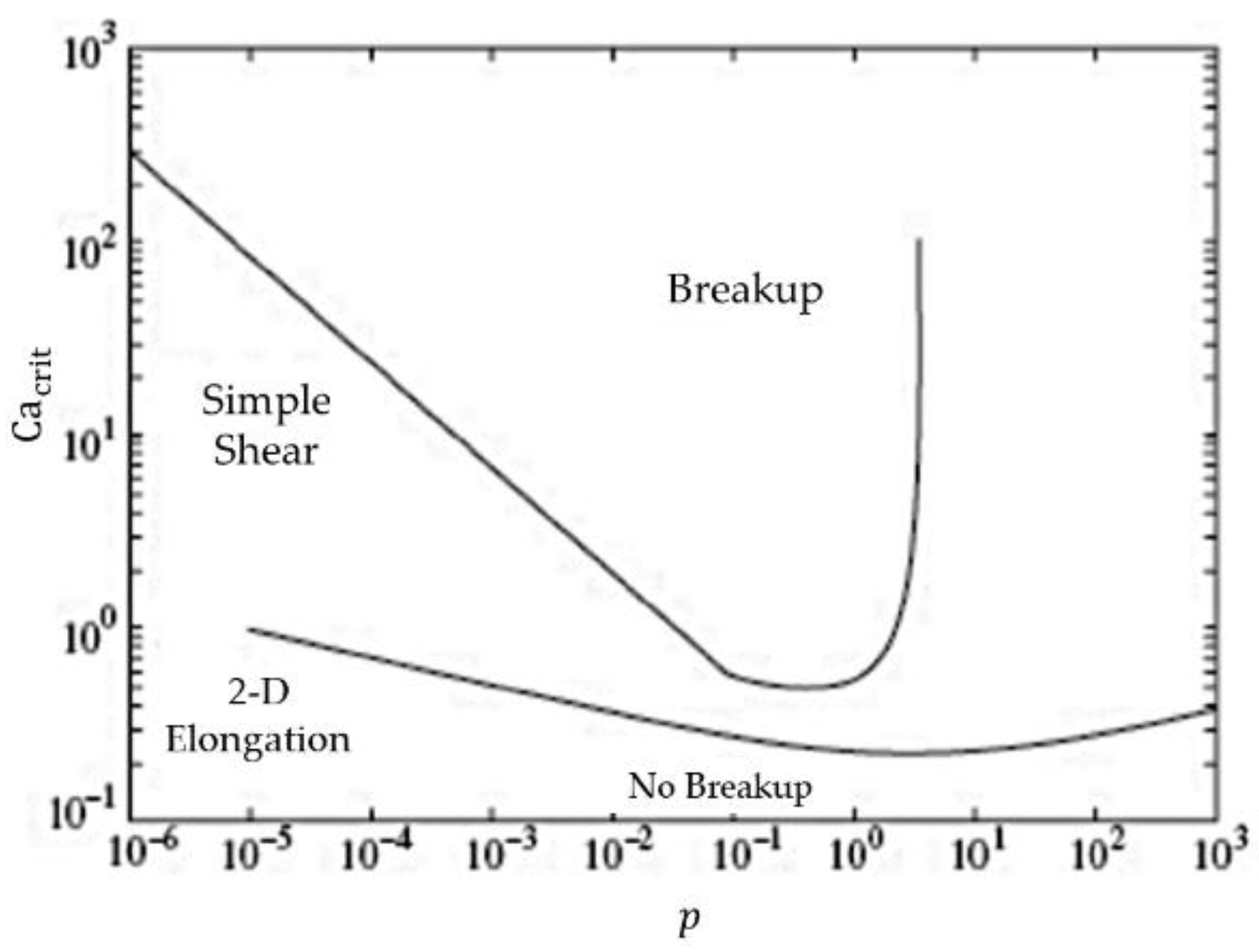 Polymers 10 01399 g001 Polymers 10 01399 g001
