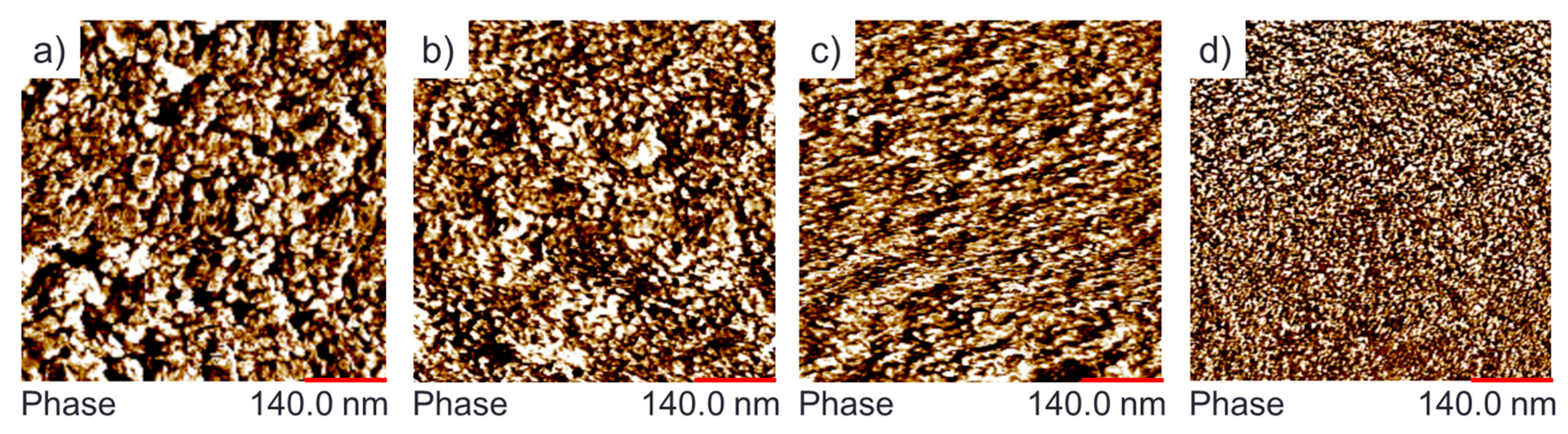 Polymers 10 01400 g007 Polymers 10 01400 g007