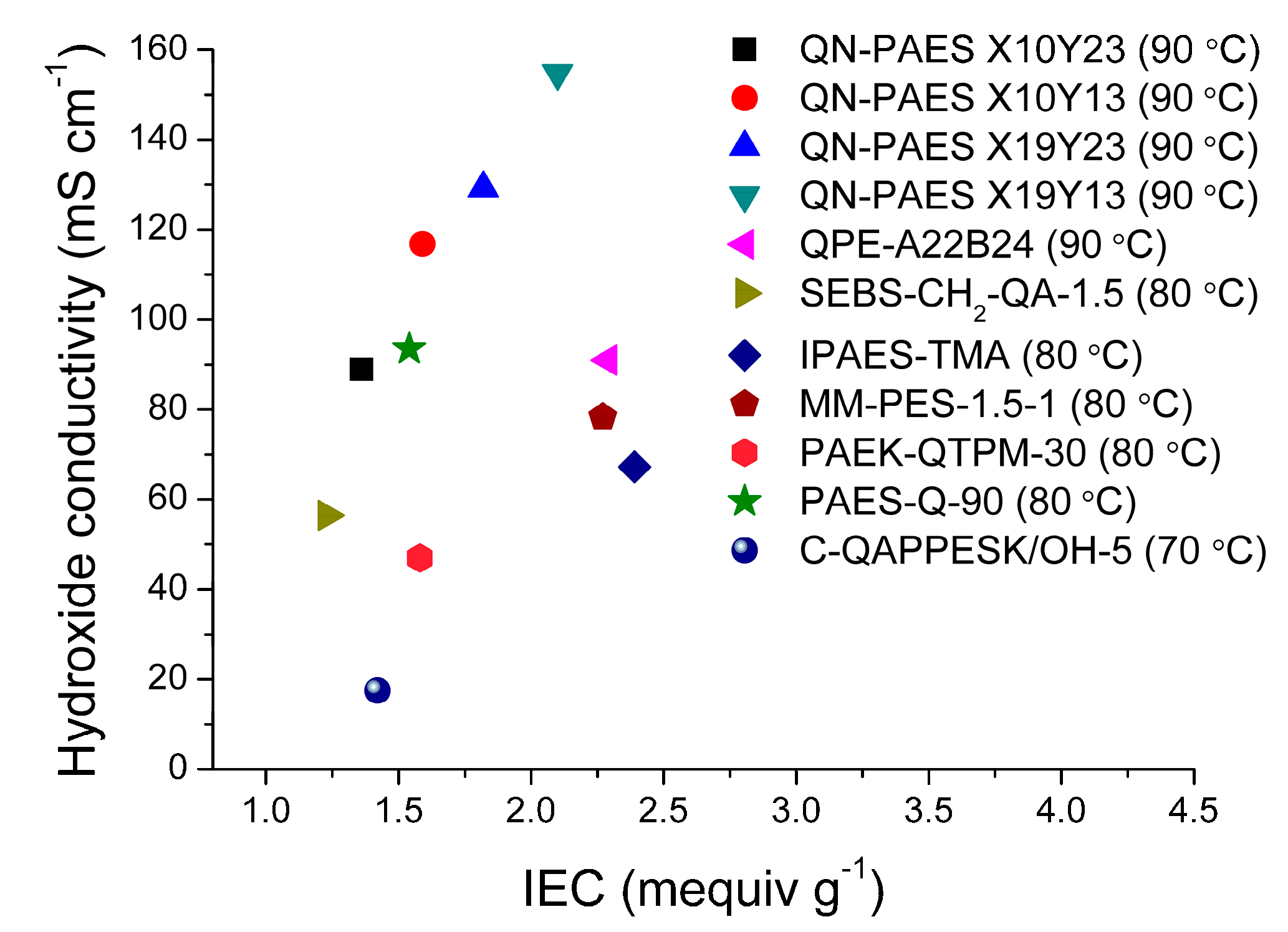 Polymers 10 01400 g010 Polymers 10 01400 g010