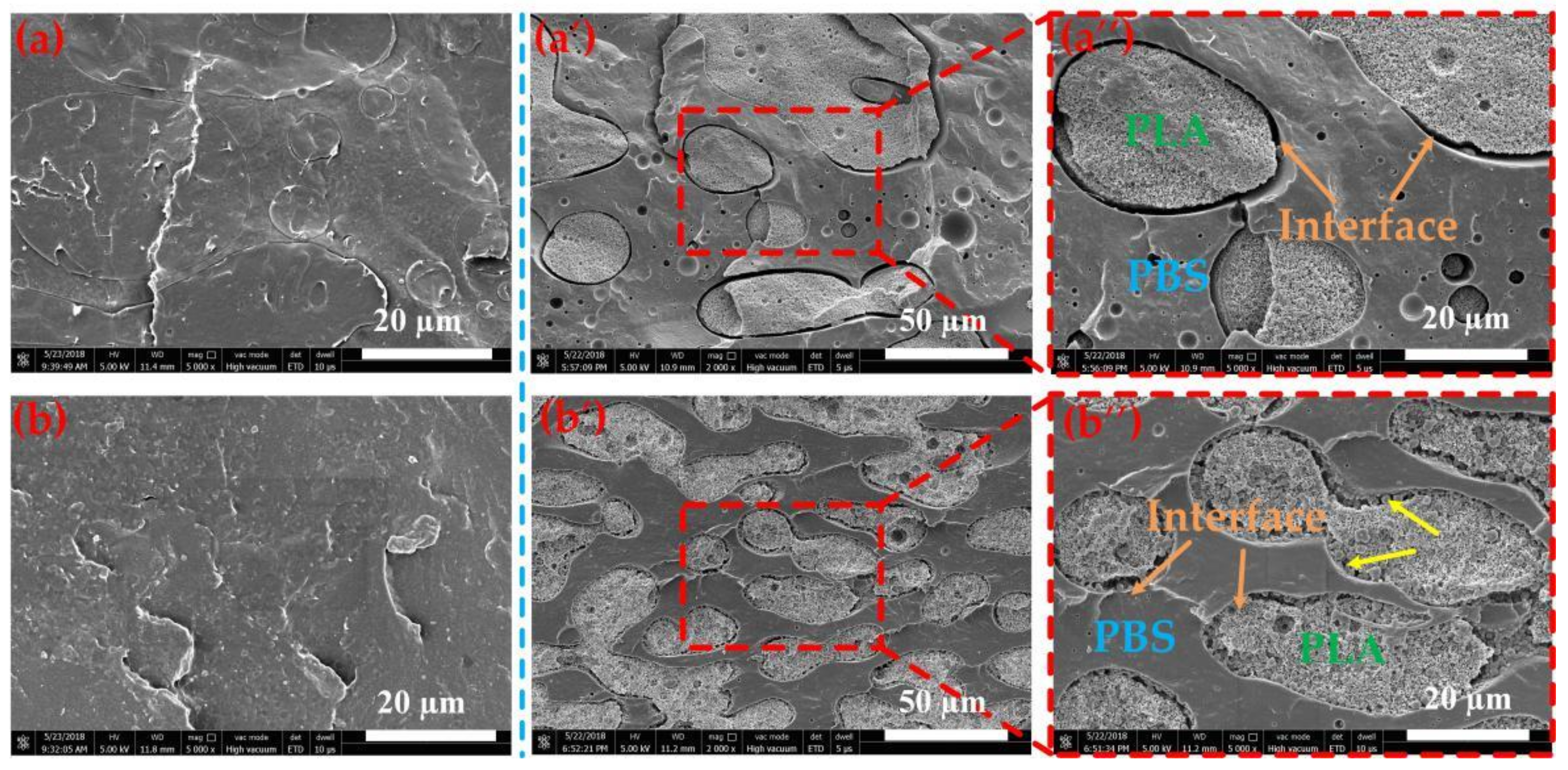 Polymers 10 01401 g009 Polymers 10 01401 g009