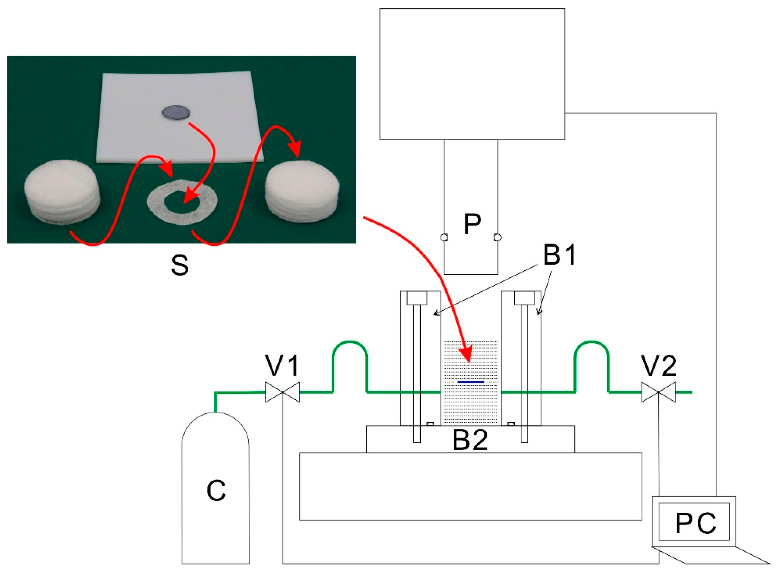 Polymers 10 01405 g001